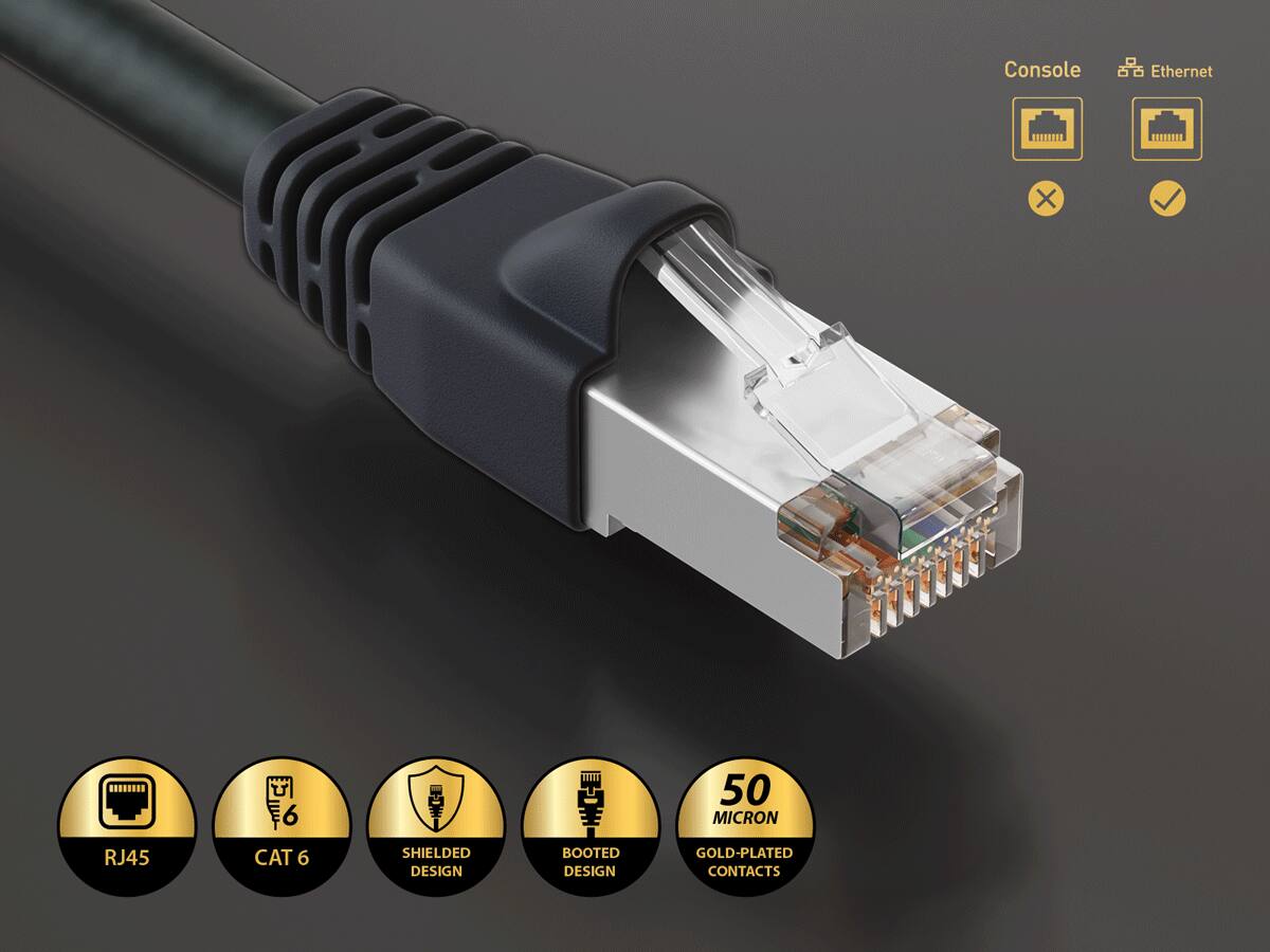 Console  
Ethernet  
X  
6  
50 MICRON  
RJ45  
CAT 6  
SHIELDED DESIGN  
BOOTED DESIGN  
GOLD-PLATED CONTACTS
