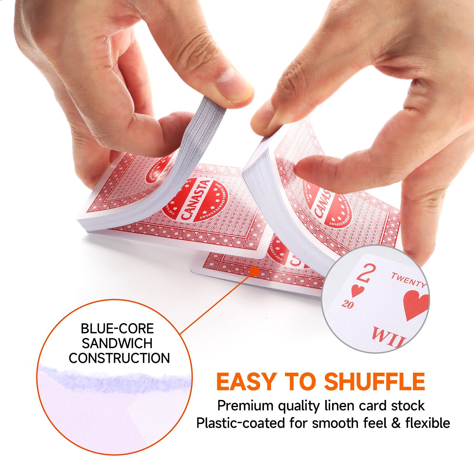 CANASTA UNECANENG LA A. * AWBAEXRABGE I CANAS BACCANSE S 2 TWENTY 20 BLUE-CORE SANDWICH CONSTRUCTION EASY TO SHUFFLE Premium quality linen card stock Plastic-coated for smooth feel & flexible