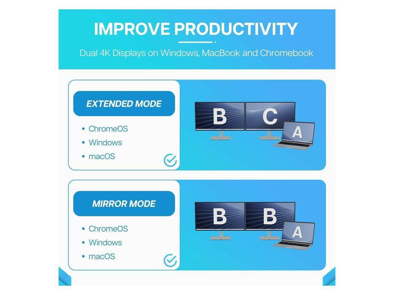 IMPROVE PRODUCTIVITY  
Dual 4K Displays on Windows, MacBook and Chromebook  

EXTENDED MODE  
- ChromeOS  
- Windows  
- macOS  

MIRROR MODE  
- ChromeOS  
- Windows  
- macOS