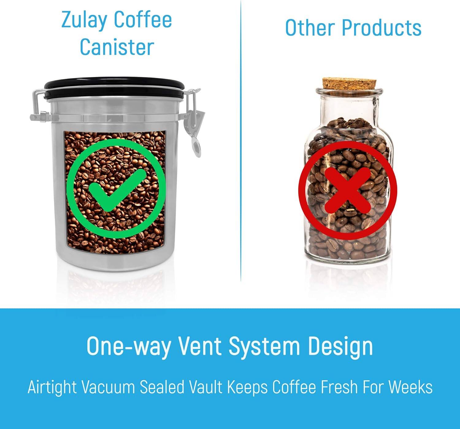 Zulay Coffee Canister

Other Products

One-way Vent System Design

Airtight Vacuum Sealed Vault Keeps Coffee Fresh For Weeks