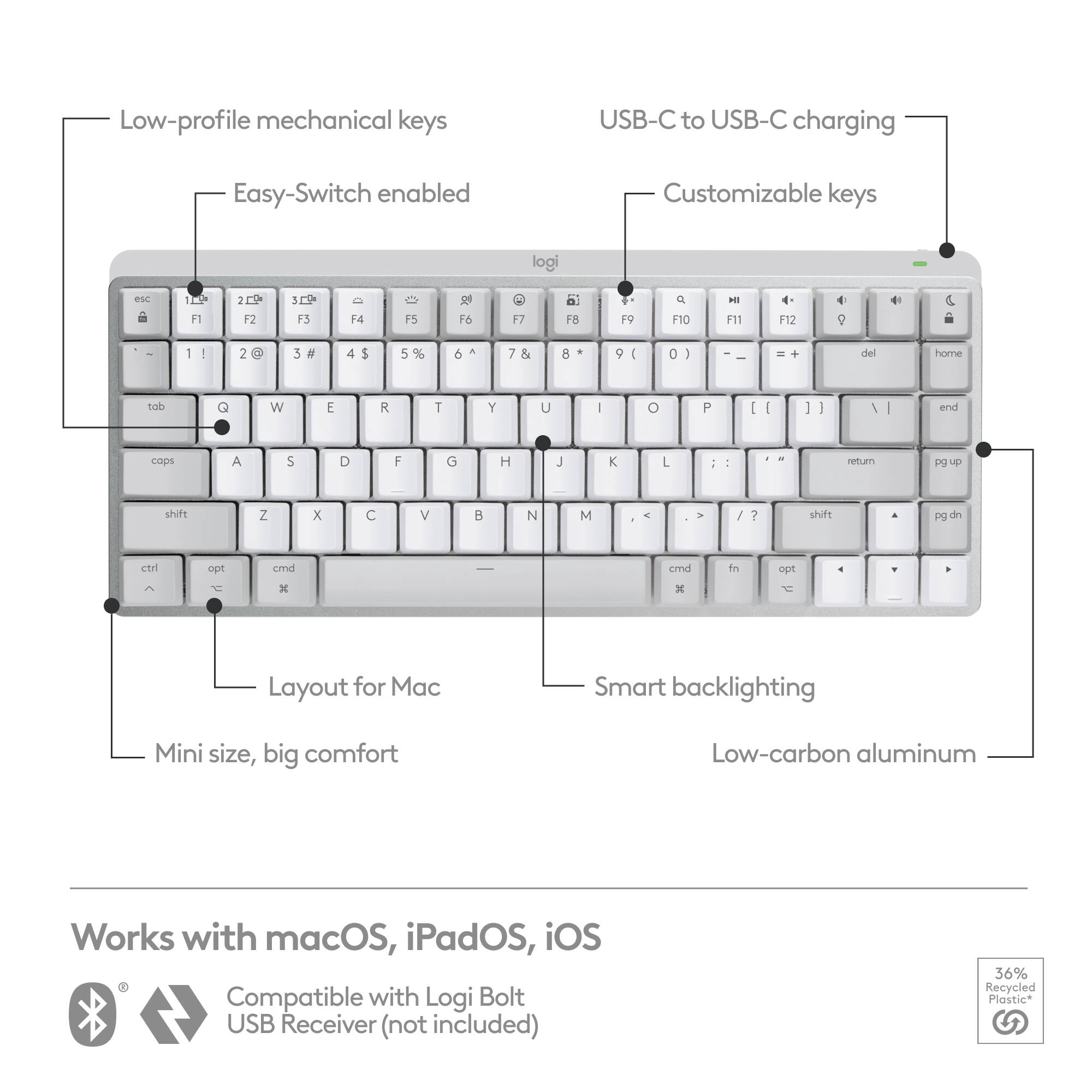 - Low-profile mechanical keys
- Easy-Switch enabled
- Customizable keys
- USB-C to USB-C charging
- Layout for Mac
- Smart backlighting
- Mini size, big comfort
- Low-carbon aluminum

Works with macOS, iPadOS, iOS

Compatible with Logi Bolt USB Receiver (not included)

36% Recycled Plastic