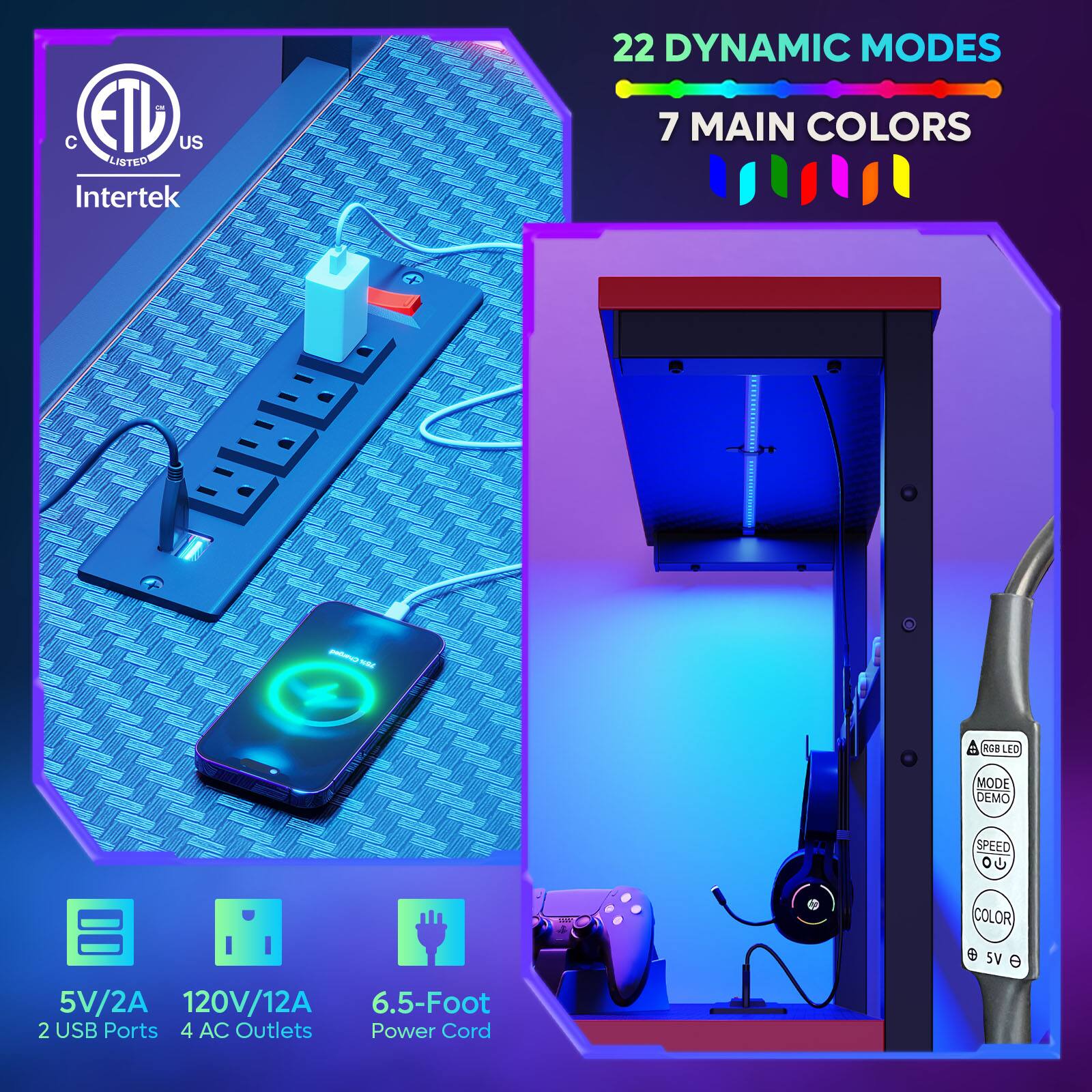 The text on the image is grouped and corrected as follows:

"Intertek C ETL US Listed 22 Dynamic Modes 7 Main Colors 22 LED Mode Demo Speed 0 - Color 5V/2A 120V/12A 6.5-Foot 2 USB Ports 4 AC Outlets Power Cord."