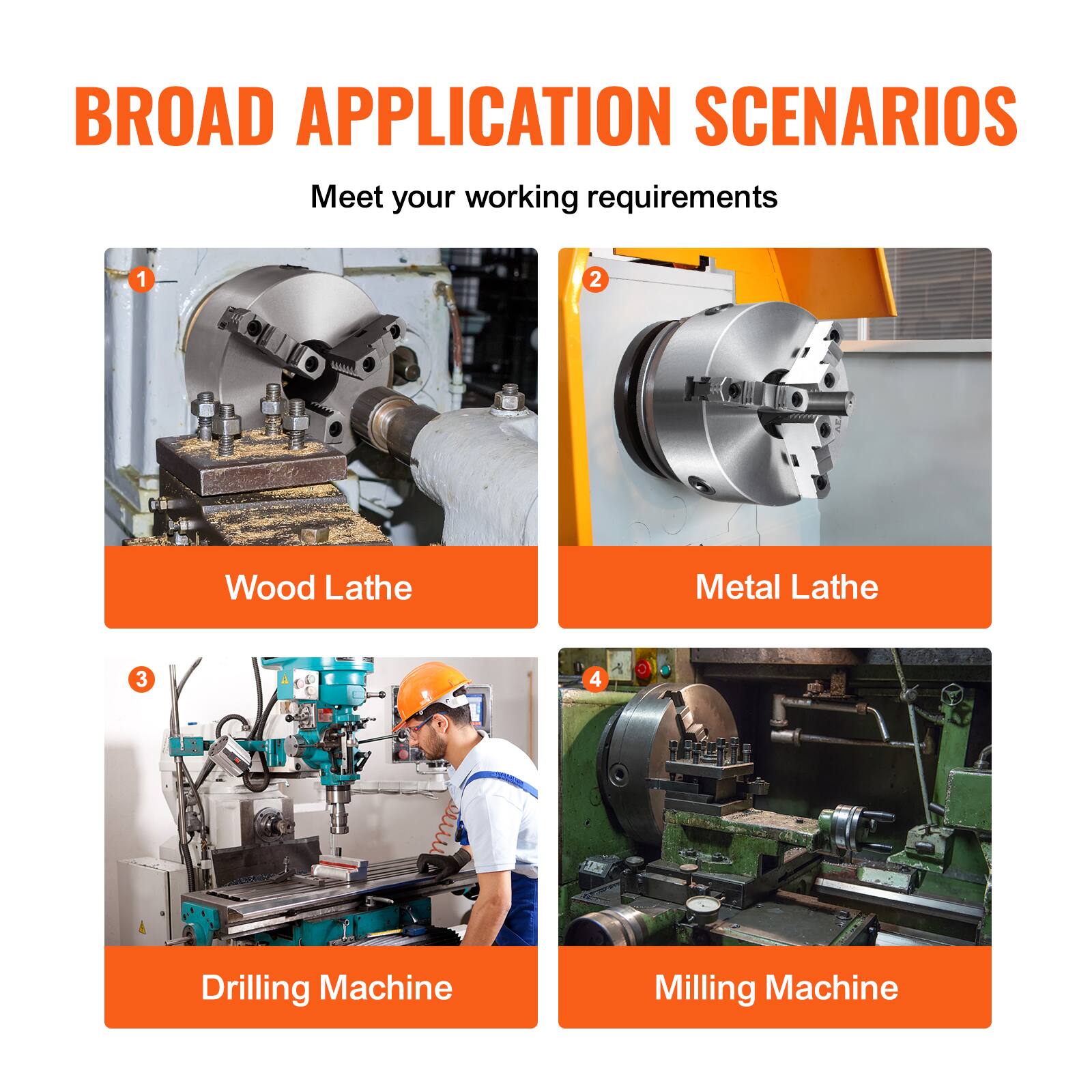 BROAD APPLICATION SCENARIOS  
Meet your working requirements

1. Wood Lathe  
2. Metal Lathe  
3. Drilling Machine  
4. Milling Machine