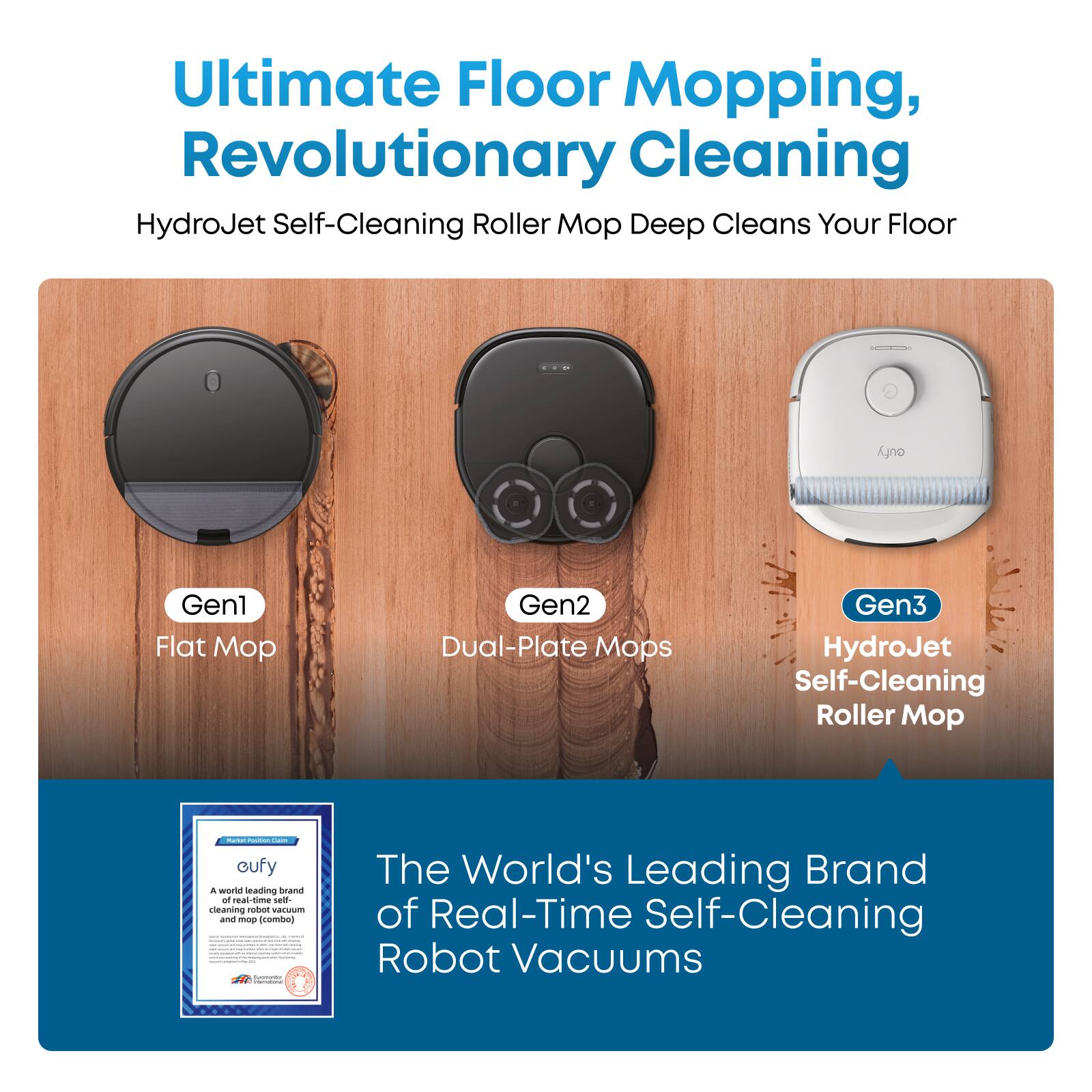 Ultimate Floor Mopping, Revolutionary Cleaning  
HydroJet Self-Cleaning Roller Mop Deep Cleans Your Floor  

Gen1  
Flat Mop  

Gen2  
Dual-Plate Mops  

Gen3  
HydroJet Self-Cleaning Roller Mop  

cufy - The World's Leading Brand of Real-Time Self-Cleaning Robot Vacuums