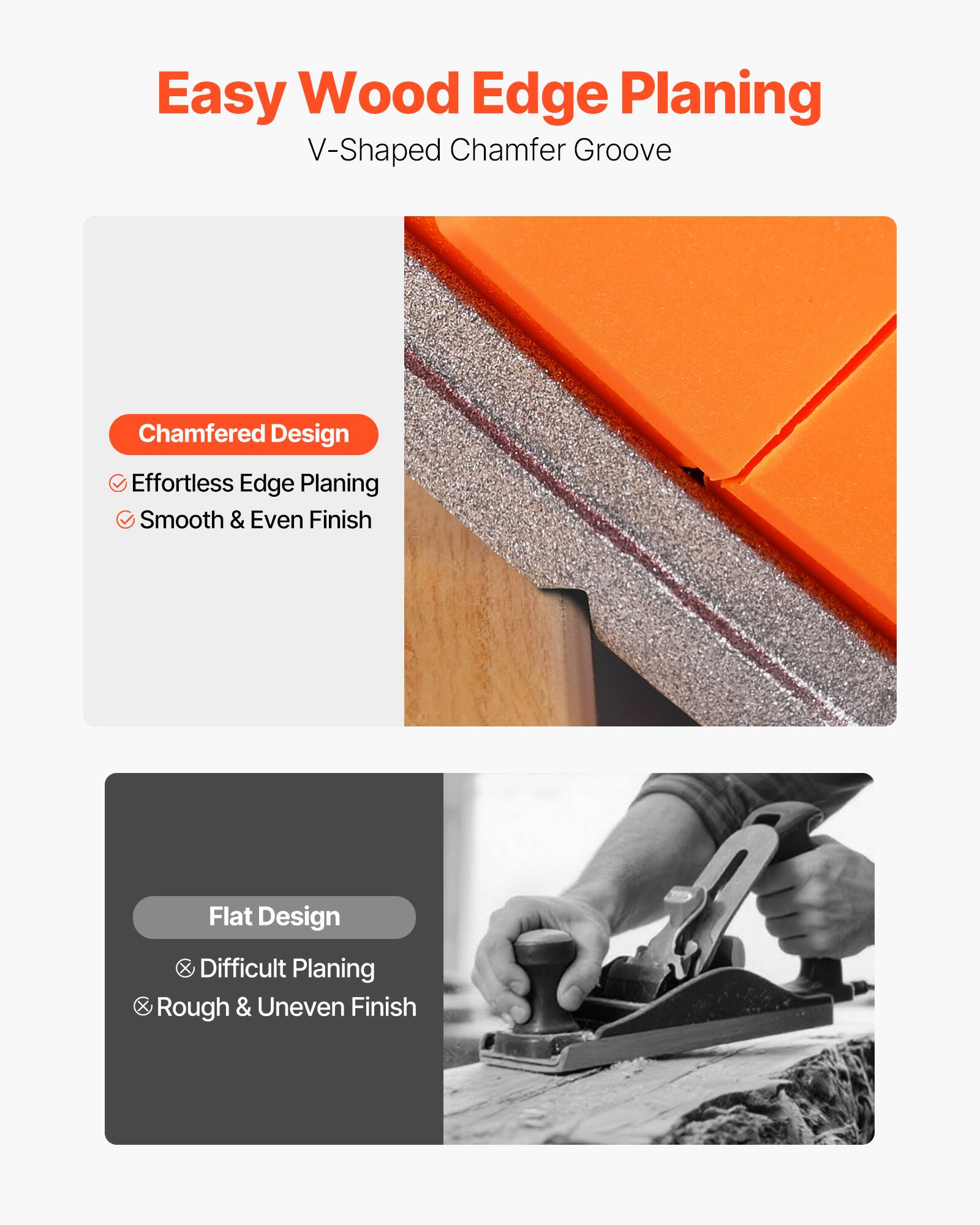 Easy Wood Edge Planing  
V-Shaped Chamfer Groove  

Chamfered Design  
- Effortless Edge Planing  
- Smooth & Even Finish  

Flat Design  
- Difficult Planing  
- Rough & Uneven Finish