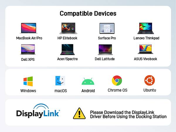 Compatible Devices

- MacBook Air/Pro
- HP Elitebook
- Surface Pro
- Lenovo Thinkpad
- Dell XPS
- Acer/Spectre
- Dell Latitude
- ASUS Vivobook

Operating Systems

- Windows
- macOS
- Android
- Chrome OS
- Ubuntu

DisplayLink

Please Download the DisplayLink Driver Before Using the Docking Station