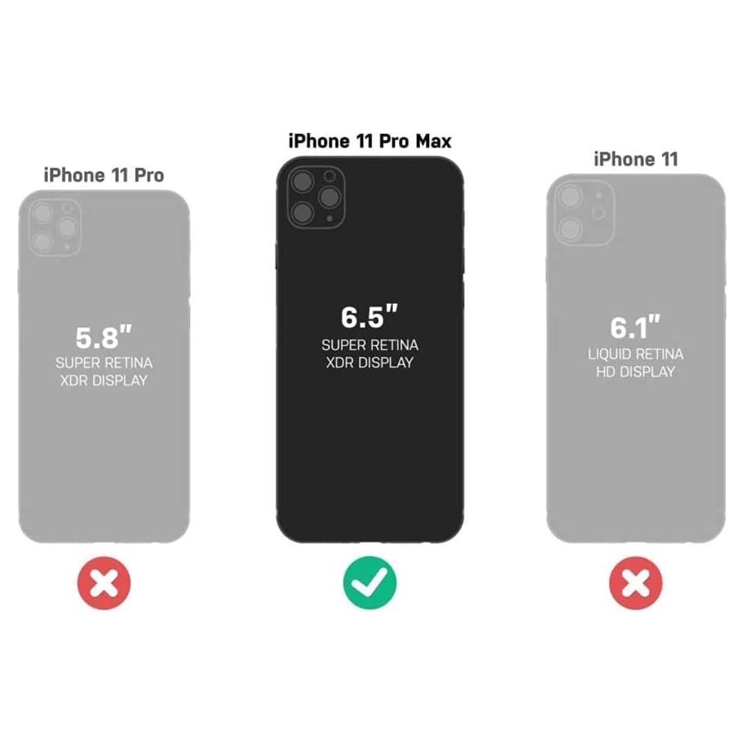 iPhone 11 Pro  
iPhone 11 Pro Max  
iPhone 11  
5.8" SUPER RETINA XDR DISPLAY  
6.5" SUPER RETINA XDR DISPLAY  
6.1" LIQUID RETINA HD DISPLAY  
X  
✓  
X