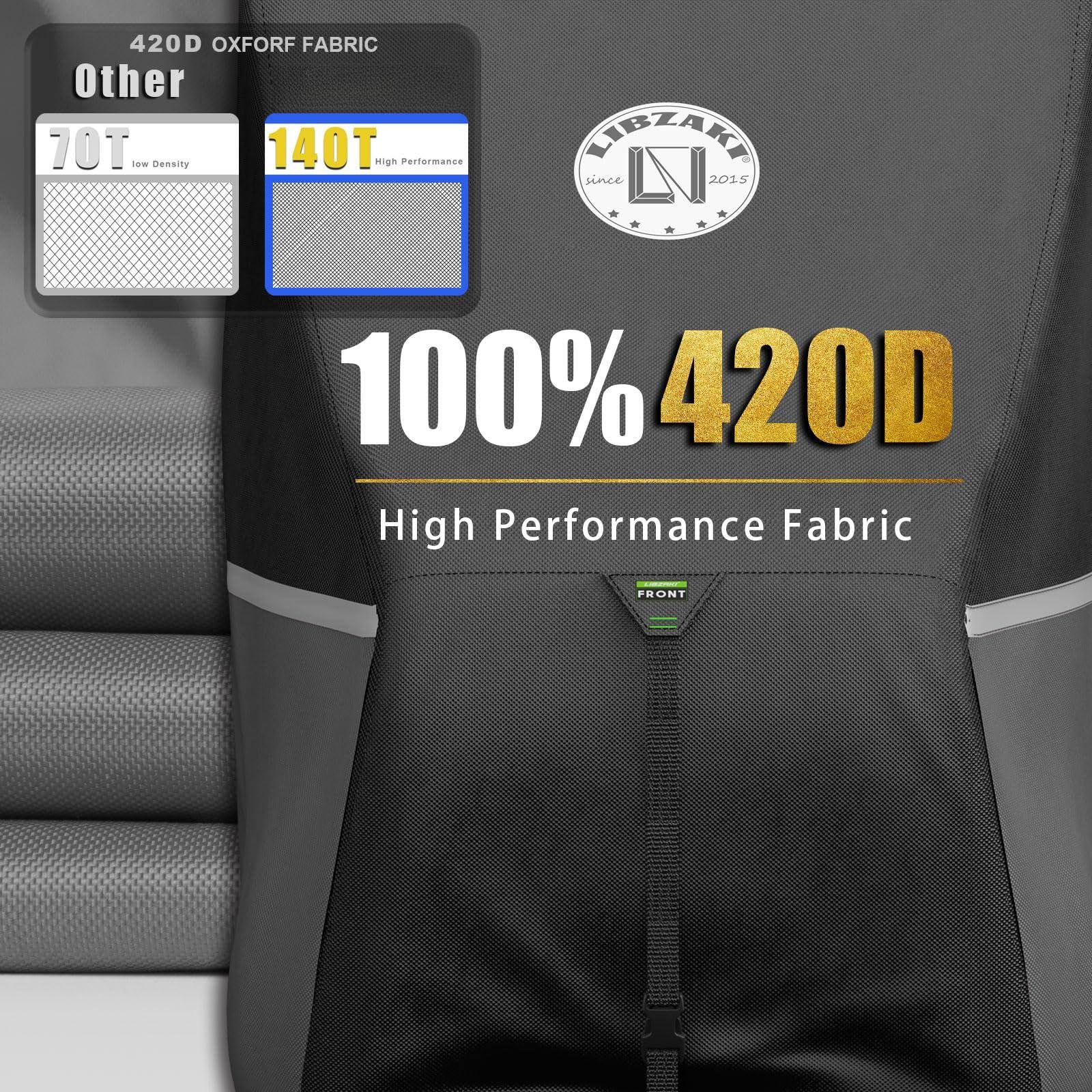 420D OXFORD FABRIC  
Other  
70T Low Density  
140T High Performance  

100% 420D  
High Performance Fabric  

LIBZAKI  
since 2015  

FRONT