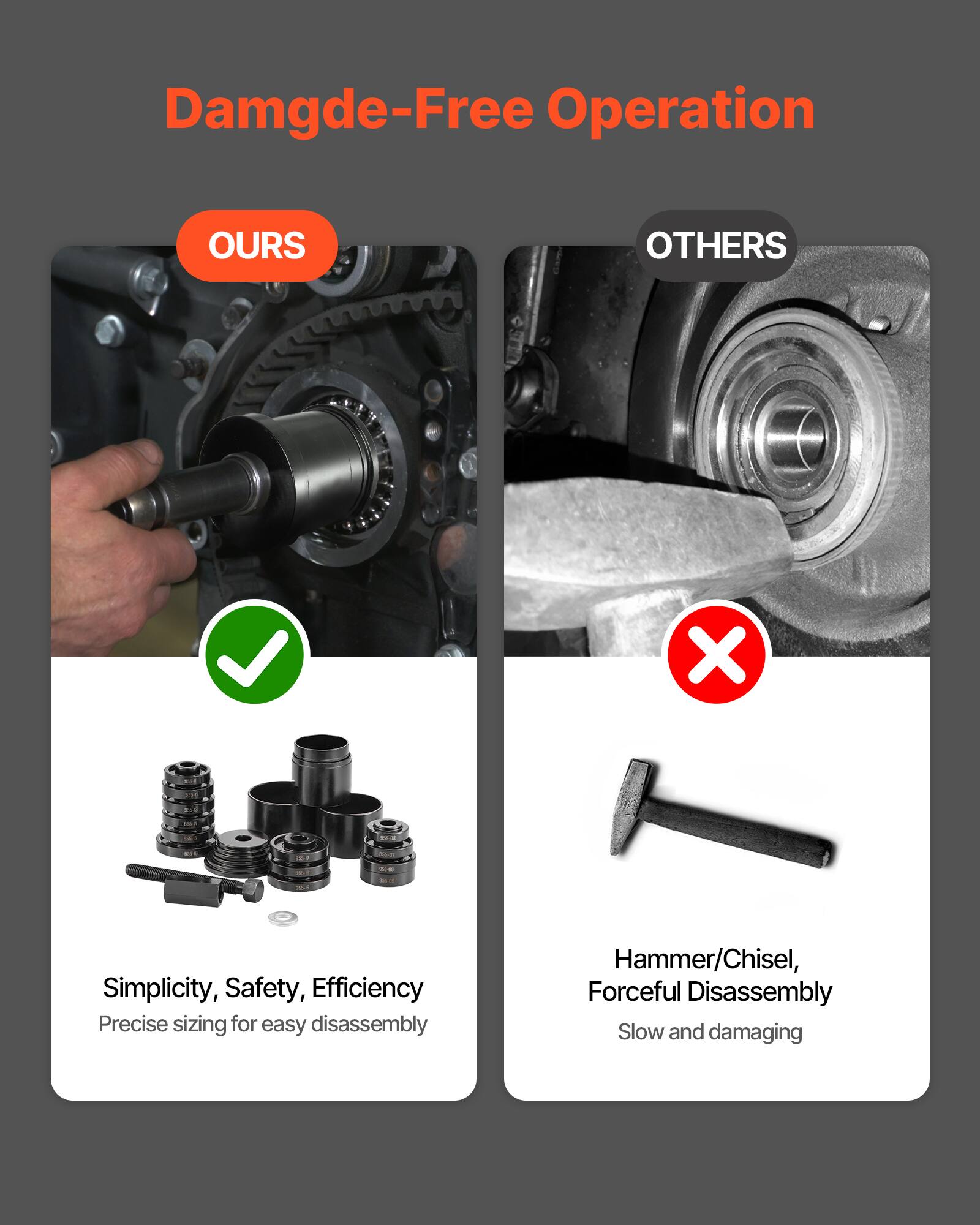 Damaged-Free Operation

**OURS**  
- Simplicity, Safety, Efficiency  
- Precise sizing for easy disassembly

**OTHERS**  
- Hammer/Chisel, Forceful Disassembly  
- Slow and damaging