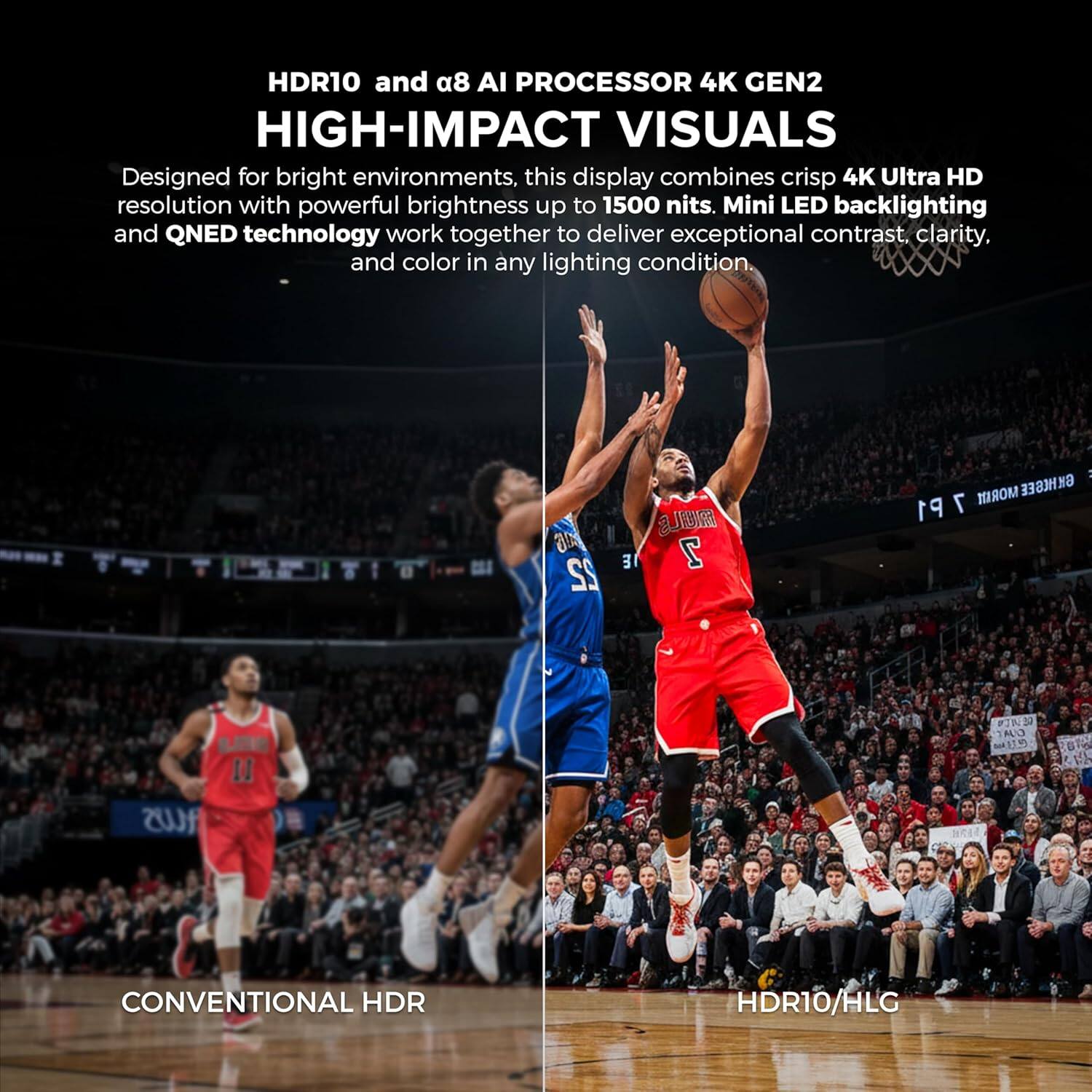 HDR10 and a8 AI Processor 4K GEN2 High-Impact Visuals

Designed for bright environments, this display combines crisp 4K Ultra HD resolution with powerful brightness up to 1500 nits. Mini LED backlighting and QNED technology work together to deliver exceptional contrast, clarity, and color in any lighting condition.

CONVENTIONAL HDR
HDR10/HLG