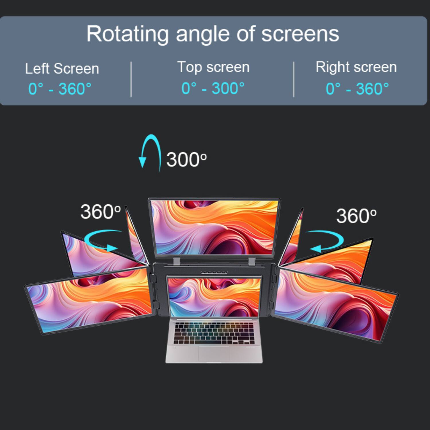 Rotating angle of screens  
Left Screen: 0° - 360°  
Top screen: 0° - 300°  
Right screen: 0° - 360°