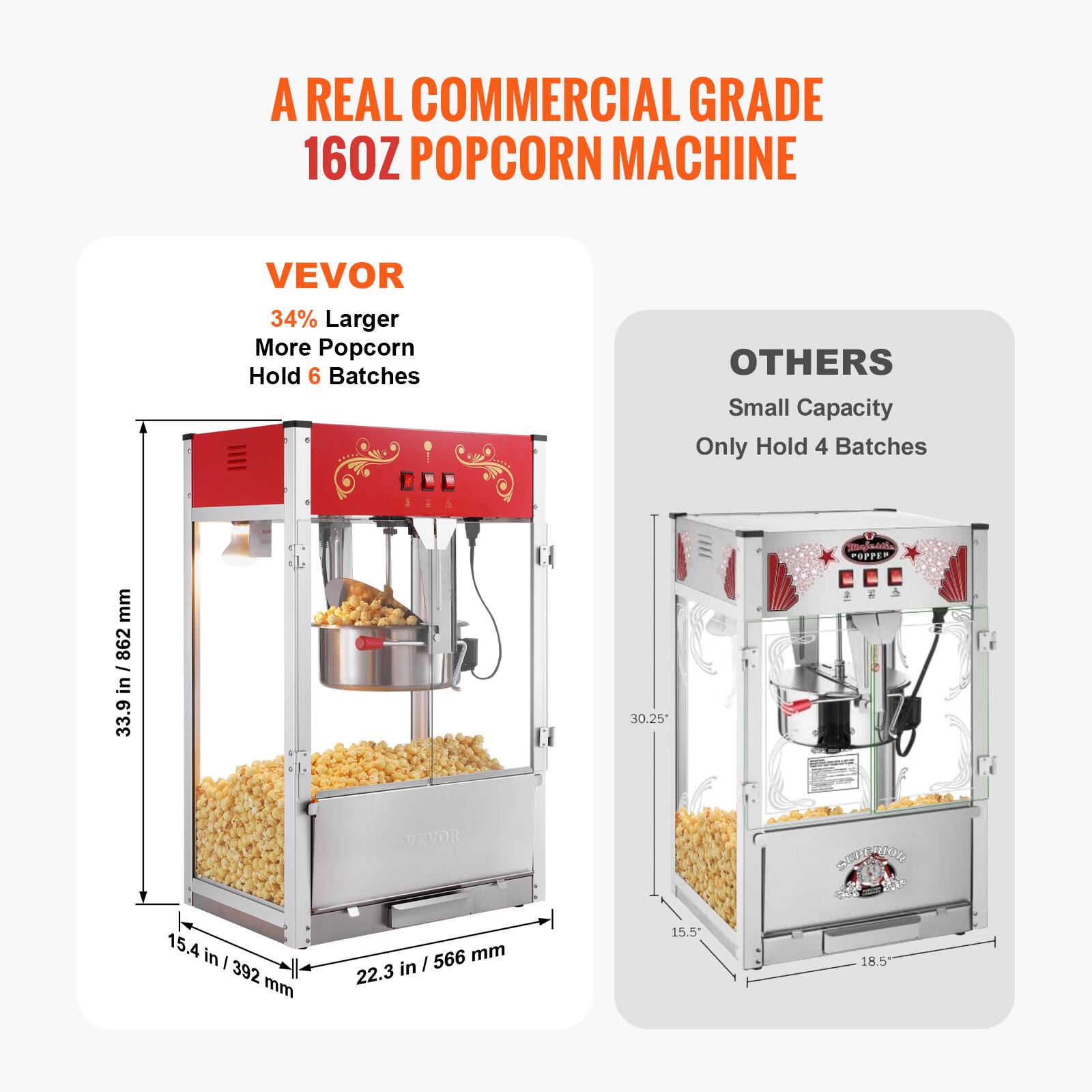 A REAL COMMERCIAL GRADE 160Z POPCORN MACHINE

VEVOR
34% Larger
More Popcorn
Hold 6 Batches

OTHERS
Small Capacity
Only Hold 4 Batches

33.9 in / 862 mm
15.4 in / 392 mm
22.3 in / 566 mm

30.25 in
15.5 in
18.5 in