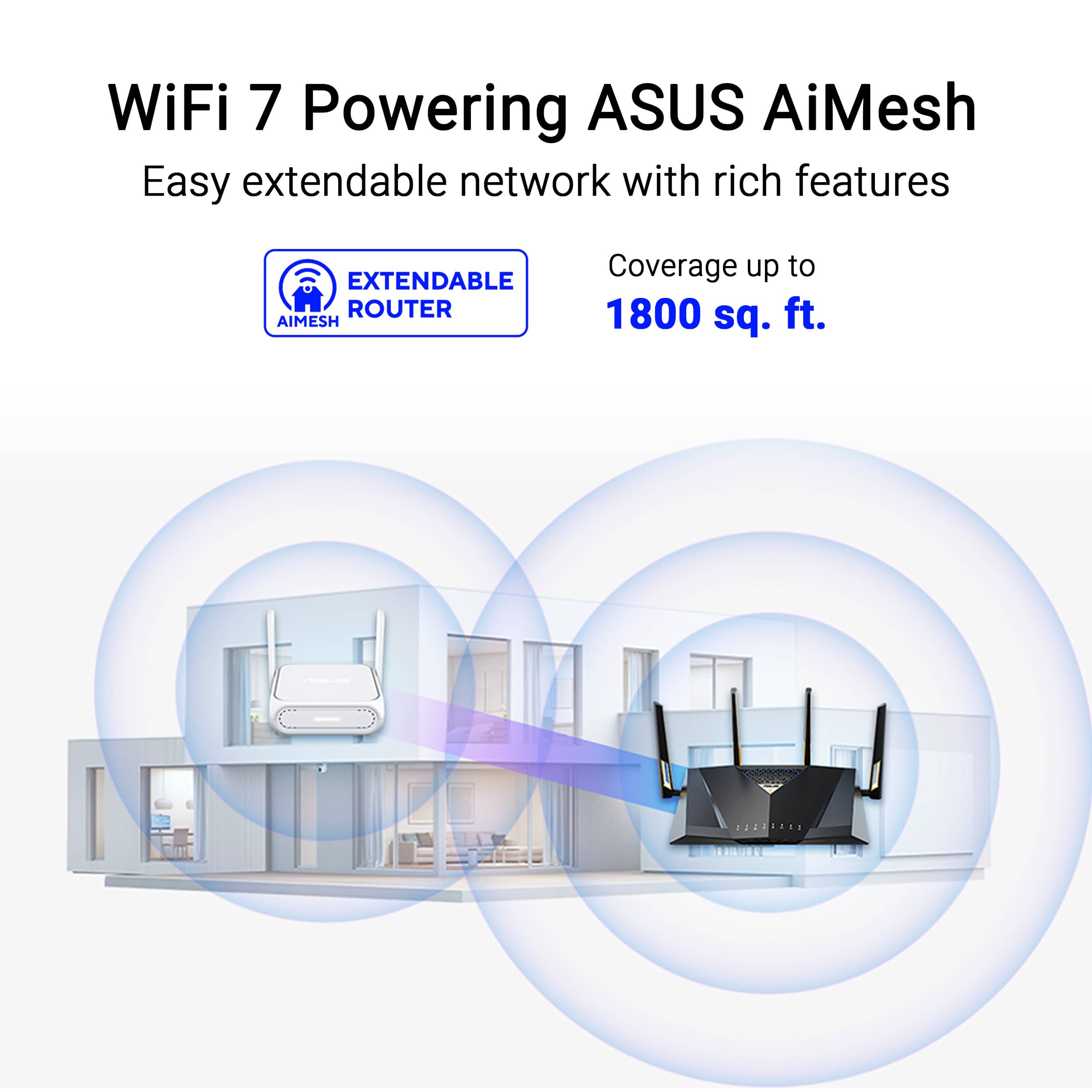 WiFi 7 Powering ASUS AiMesh
Easy extendable network with rich features
EXTENDABLE ROUTER
AI MESH
Coverage up to 1800 sq. ft.