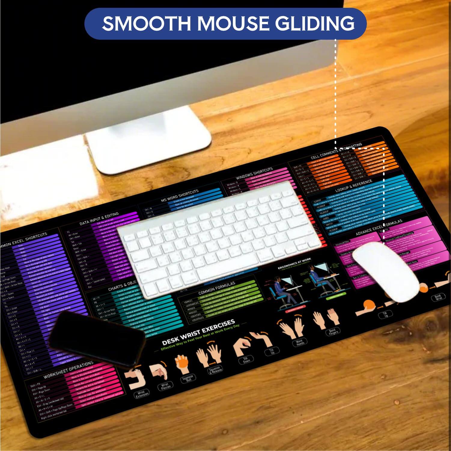 Sure, here is the corrected and grouped text from the image:

---

**SMOOTH MOUSE GLIDING**

**DATA INPUT & EDITING**

**MS WORD SHORTCUTS**

**CELL COMMENTS**

**LOOKUP & REFERENCE**

**FORMULAS**

**ADVANCE EXCEL**

**CHARTS & GRAPHS**

**COMMON FORMULAS**

**WORKSHEET OPERATIONS**

**DESK WRIST EXERCISES**

**WINDOWS SHORTCUTS**

**Ergonomics & Tips**

**Effective to use**

**Every Day**

**Joints**

**Fingers**

**Nootrients**

**Smooth**

**Mouse**

**Gliding**

**Shortcuts**

**Excel**

**Editing**

**Data Input**

**Word**

**Shortcuts**

**MS**

**Word**

**Shortcuts**

**Excel**

**Shortcuts**

**Windows**

**Shortcuts**

**Reference**

**Lookups**

**Formulas**

**Common**

**Operations**

**Worksheet**

**Exercises**

**Desk**

**Wrist**

**Exercises**

**Effective**

**Use**

**Every**

**Day**

**Joints**

**Fingers**

**Nootrients**

**Smooth**

**Mouse**

**Gliding**

**Short