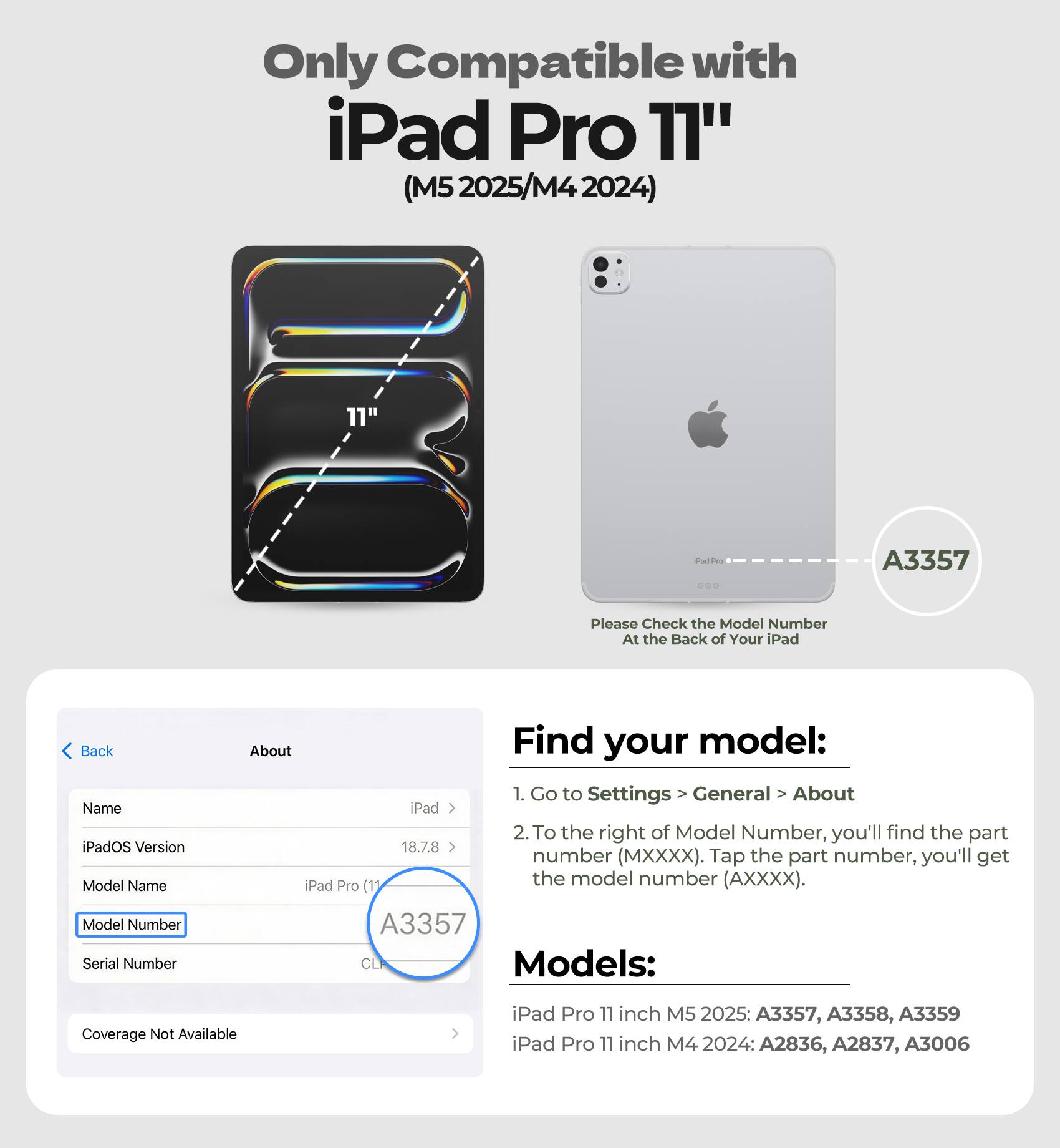 Only Compatible with iPad Pro 11" (M5 2025/M4 2024) 11" a Ves A3357

Please Check the Model Number At the Back of Your iPad

Back About Find your model: Name iPadOS Version Model Name iPad Pro (11 iPad 18.7.8 1. Go to Settings General About 2. To the right of Model Number, you'll find the part number (MXXXX). Tap the part number, you'll get the model number (AXXXX). Model Number Serial Number A3357 CL

Models: Coverage Not Available iPad Pro 11 inch M5 2025: A3357, A3358, A3359 iPad Pro 11 inch M4 2024: A2836, A2837, A3006