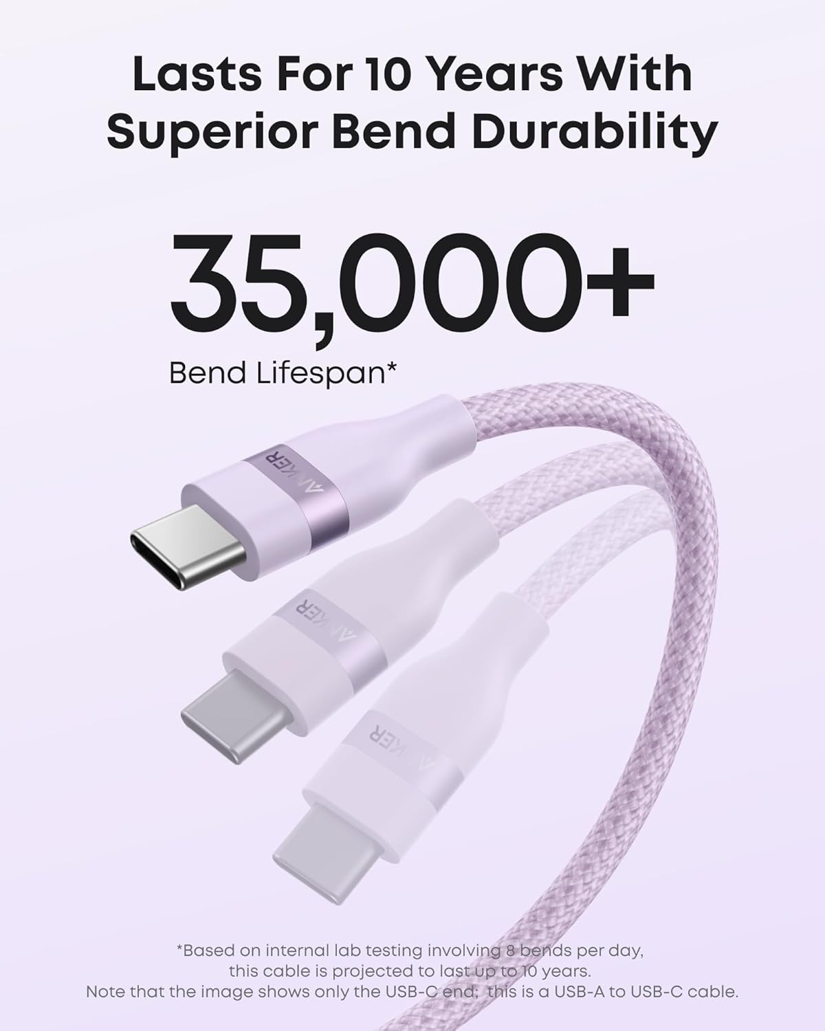 Lasts For 10 Years With Superior Bend Durability  
35,000+ Bend Lifespan*  

*Based on internal lab testing involving 8 bends per day, this cable is projected to last up to 10 years.  
Note that the image shows only the USB-C end: this is a USB-A to USB-C cable.