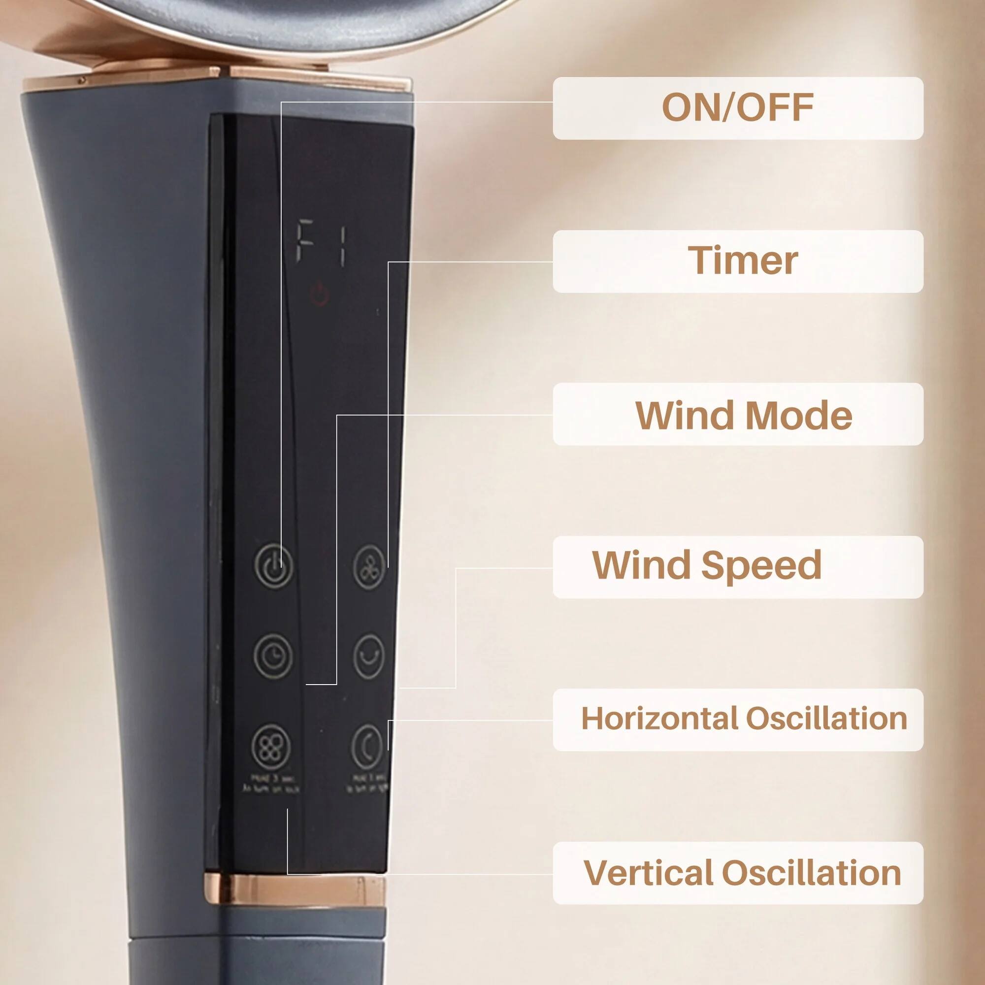 ON/OFF  
Timer  
Wind Mode  
Wind Speed  
Horizontal Oscillation  
Vertical Oscillation