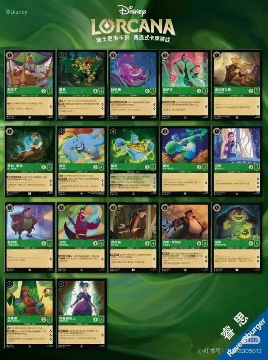 Disney. Disney LORCANA  
2 5 3 2  
2 2  
4 4  
0 3  
I 3  
2 2  
2 6 8 2  
1 2  
3 4  
3 5  
2 3  
3 3 E M 3 3 3 6 S  
3 I  
2 4  
5 5  
4 5  
M 5 6  
2 4  
I 5  
OI burger  
Rave 10/8305013