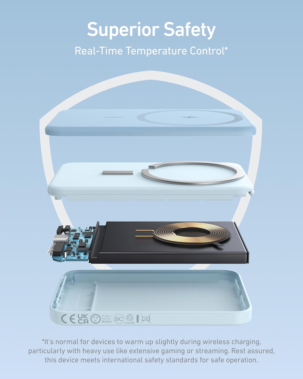 Superior Safety  
Real-Time Temperature Control*

*It's normal for devices to warm up slightly during wireless charging, particularly with heavy use like extensive gaming or streaming. Rest assured, this device meets international safety standards for safe operation.