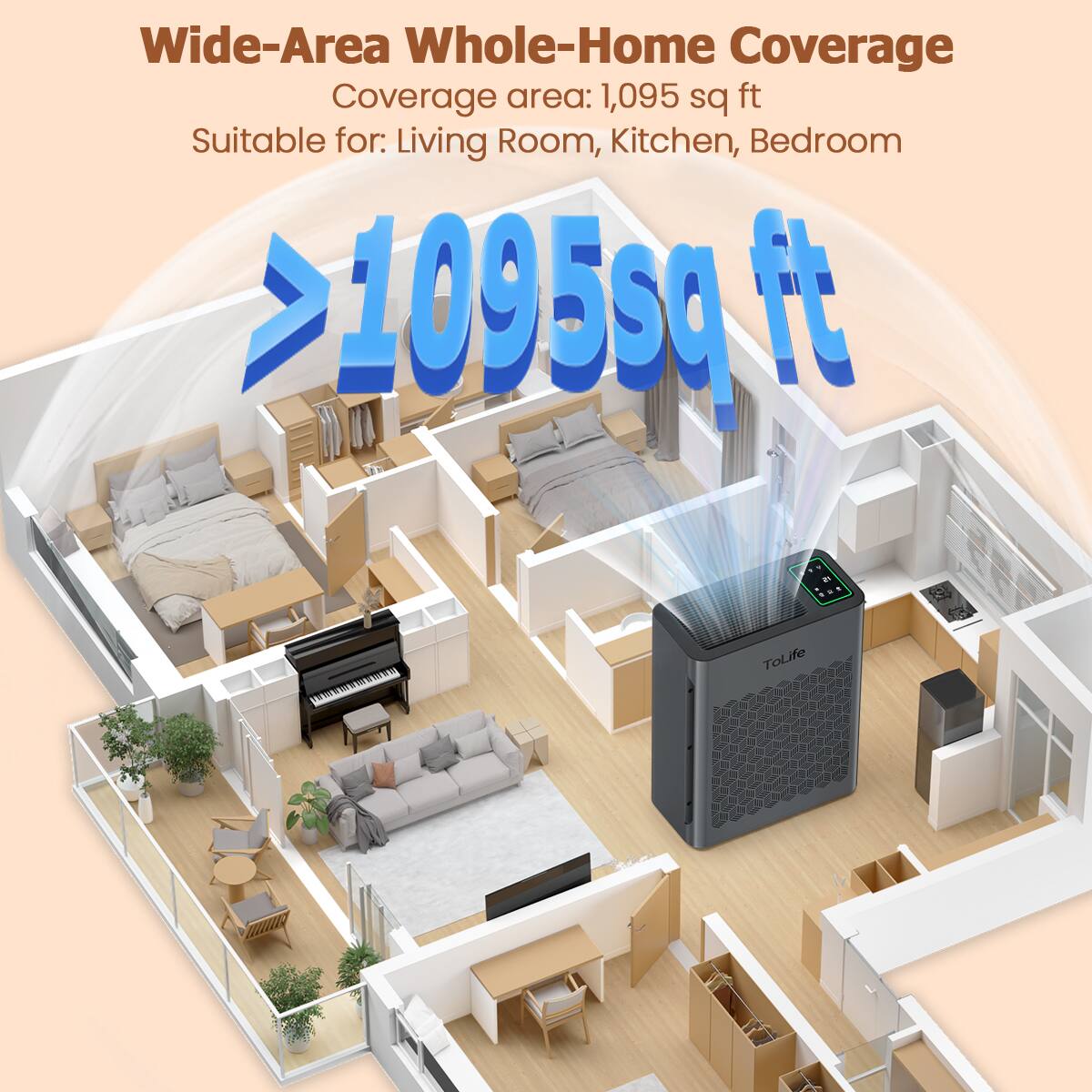 Wide-Area Whole-Home Coverage  
Coverage area: 1,095 sq ft  
Suitable for: Living Room, Kitchen, Bedroom  

>1095sq ft
