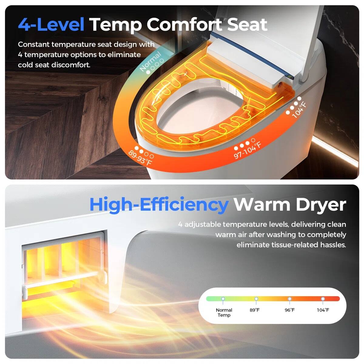 4-Level Temp Comfort Seat  
Constant temperature seat design with 4 temperature options to eliminate cold seat discomfort.  
Normal 104°F  
89-93°F  
97-104°F  

High-Efficiency Warm Dryer  
4 adjustable temperature levels, delivering clean warm air after washing to completely eliminate tissue-related hassles.  
Normal Temp 89°F  
96°F  
104°F