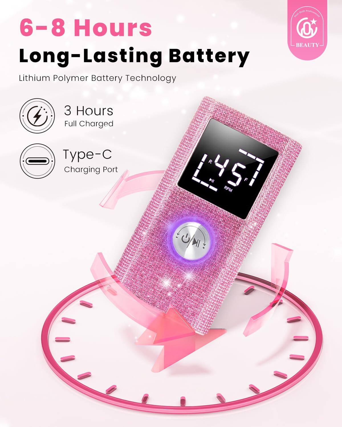 6-8 Hours Long-Lasting Battery  
Lithium Polymer Battery Technology  
3 Hours Full Charged  
Type-C Charging Port  
1451 RPM