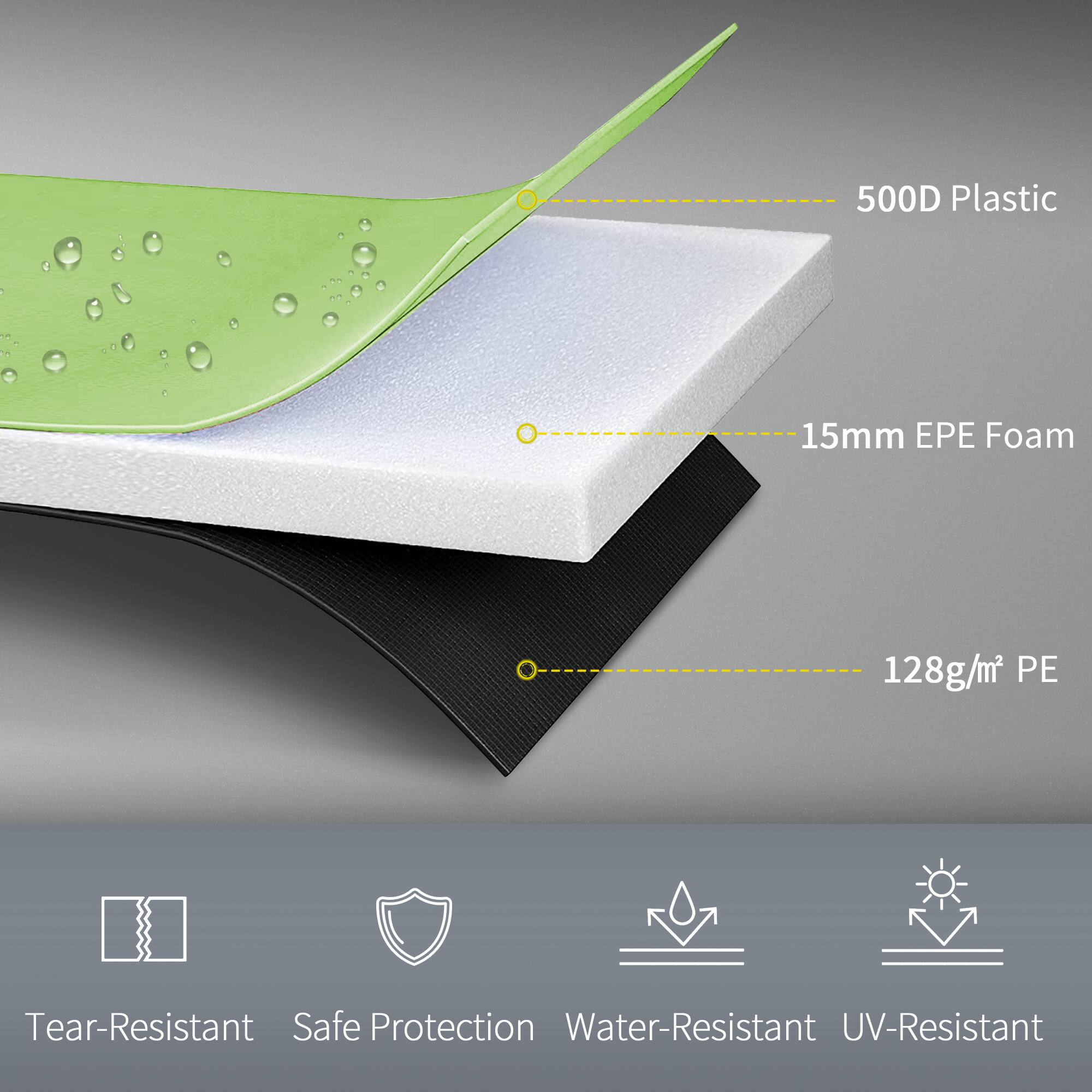 500D Plastic  
15mm EPE Foam  
128g/m² PE  

Tear-Resistant  
Safe Protection  
Water-Resistant  
UV-Resistant
