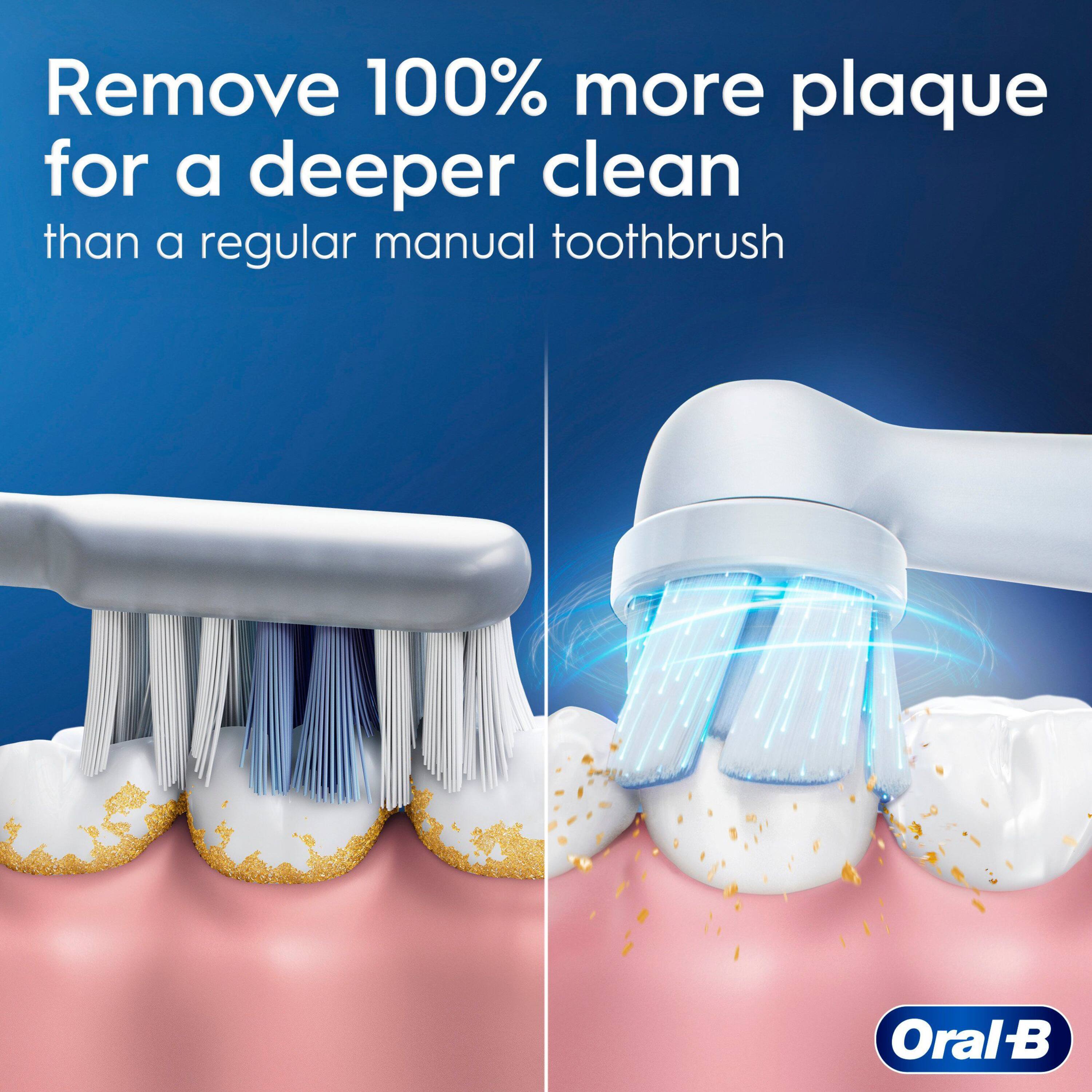 Remove 100% more plaque for a deeper clean than a regular manual toothbrush

Oral-B
