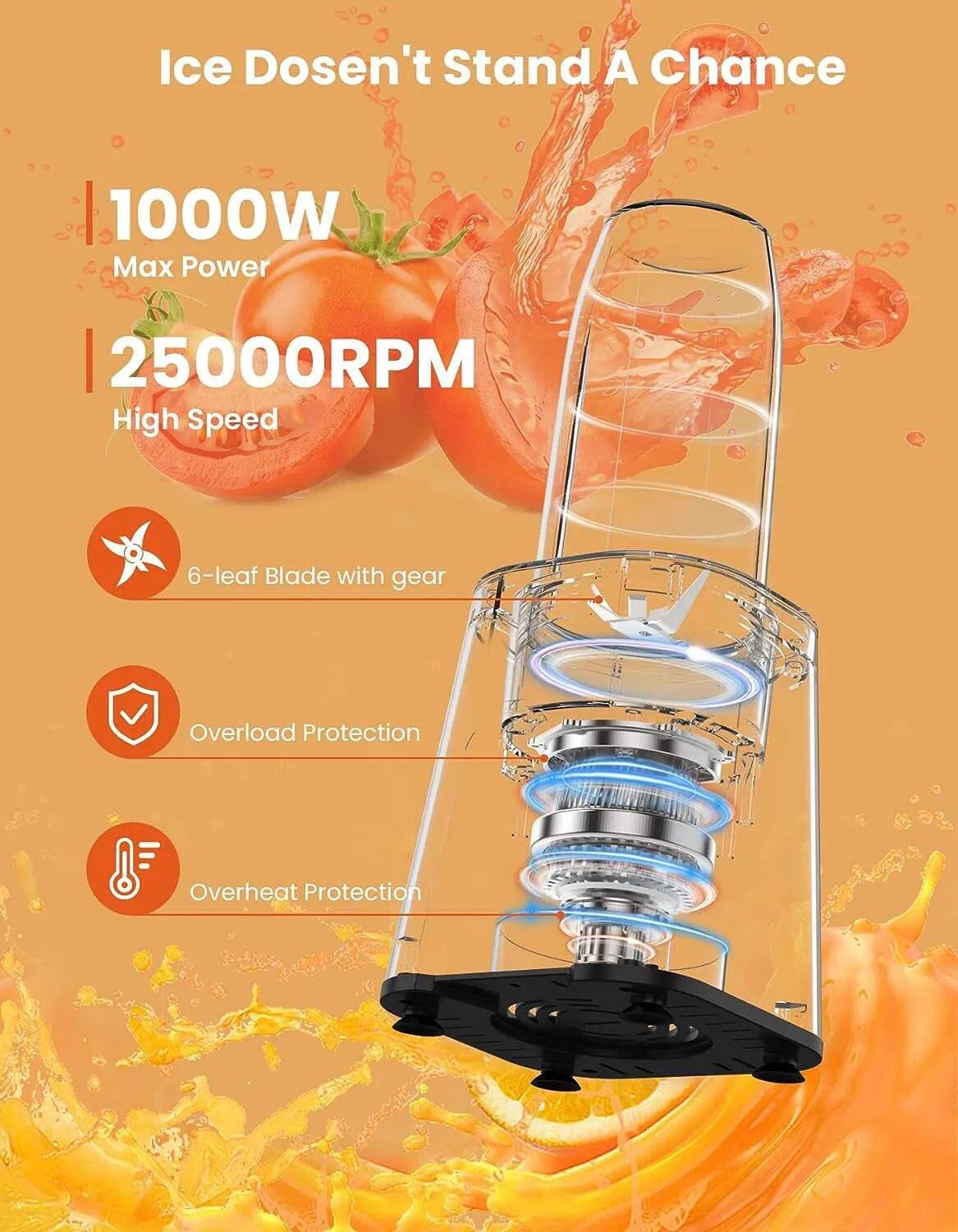 Ice Doesn't Stand A Chance  
1000W Max Power  
25000RPM High Speed  
6-leaf Blade with gear  
Overload Protection  
Overheat Protection