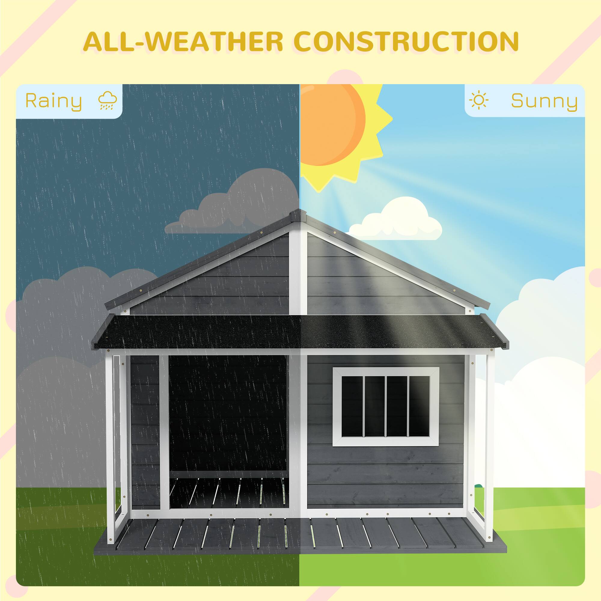 ALL-WEATHER CONSTRUCTION

Rainy 🌧️

Sunny ☀️