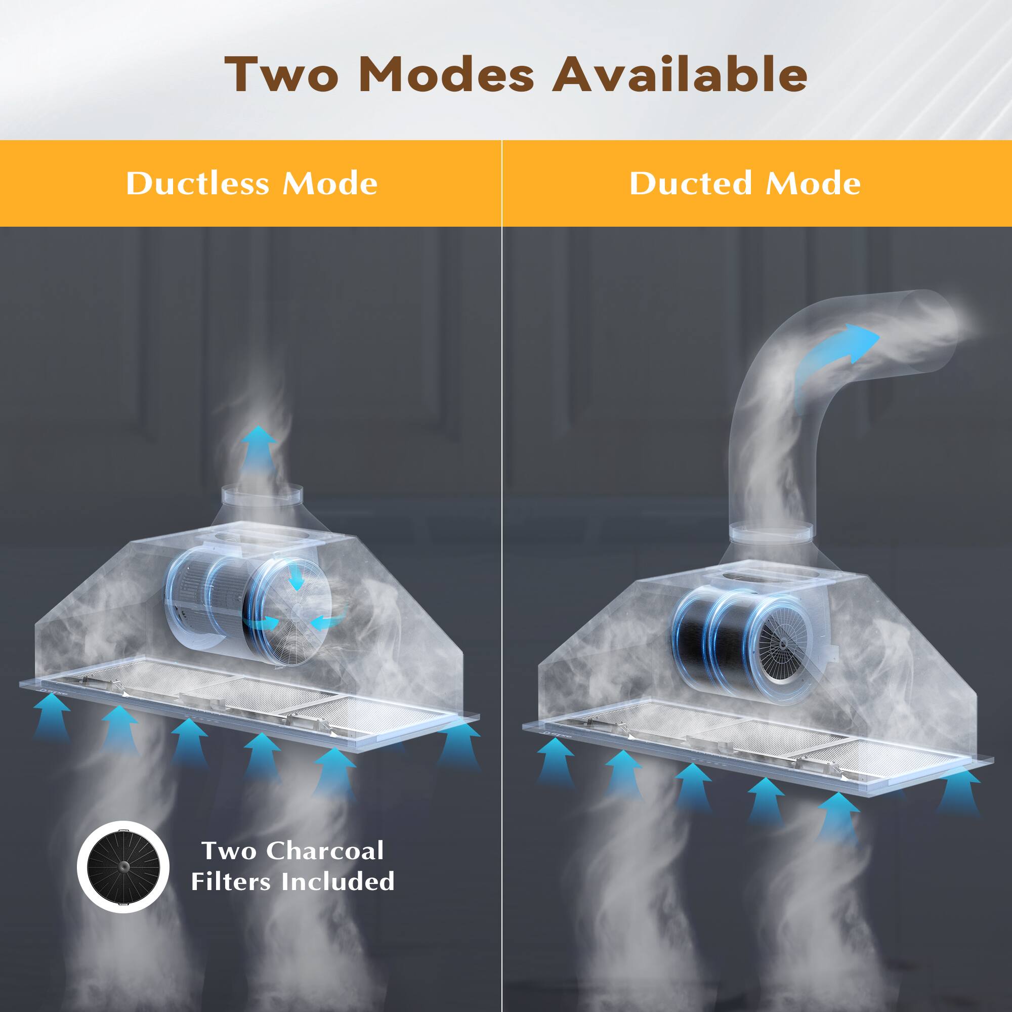 Two Modes Available
Ductless Mode
Ducted Mode
Two Charcoal Filters Included