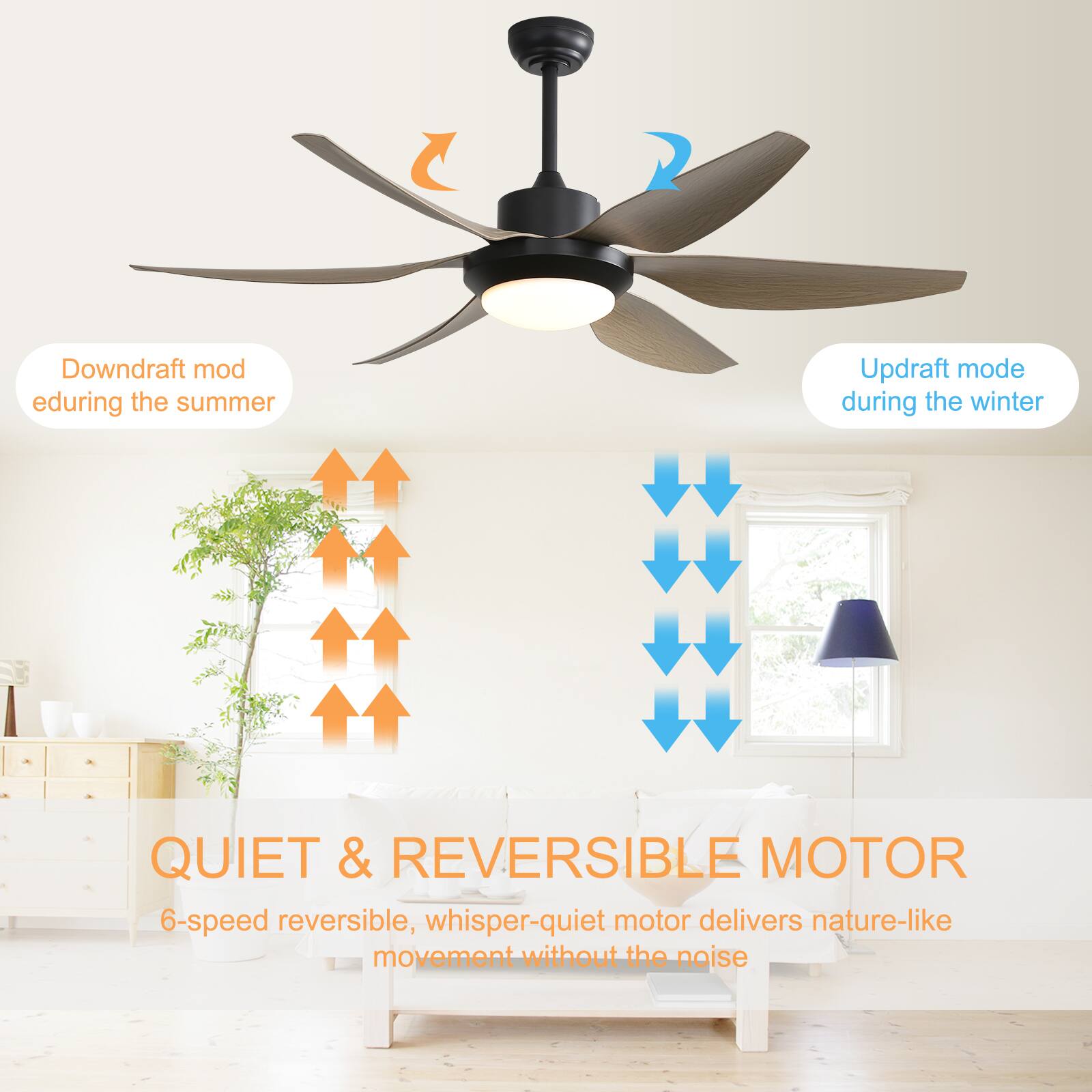 Downdraft mode during the summer  
Updraft mode during the winter  

QUIET & REVERSIBLE MOTOR  
6-speed reversible, whisper-quiet motor delivers nature-like movement without the noise
