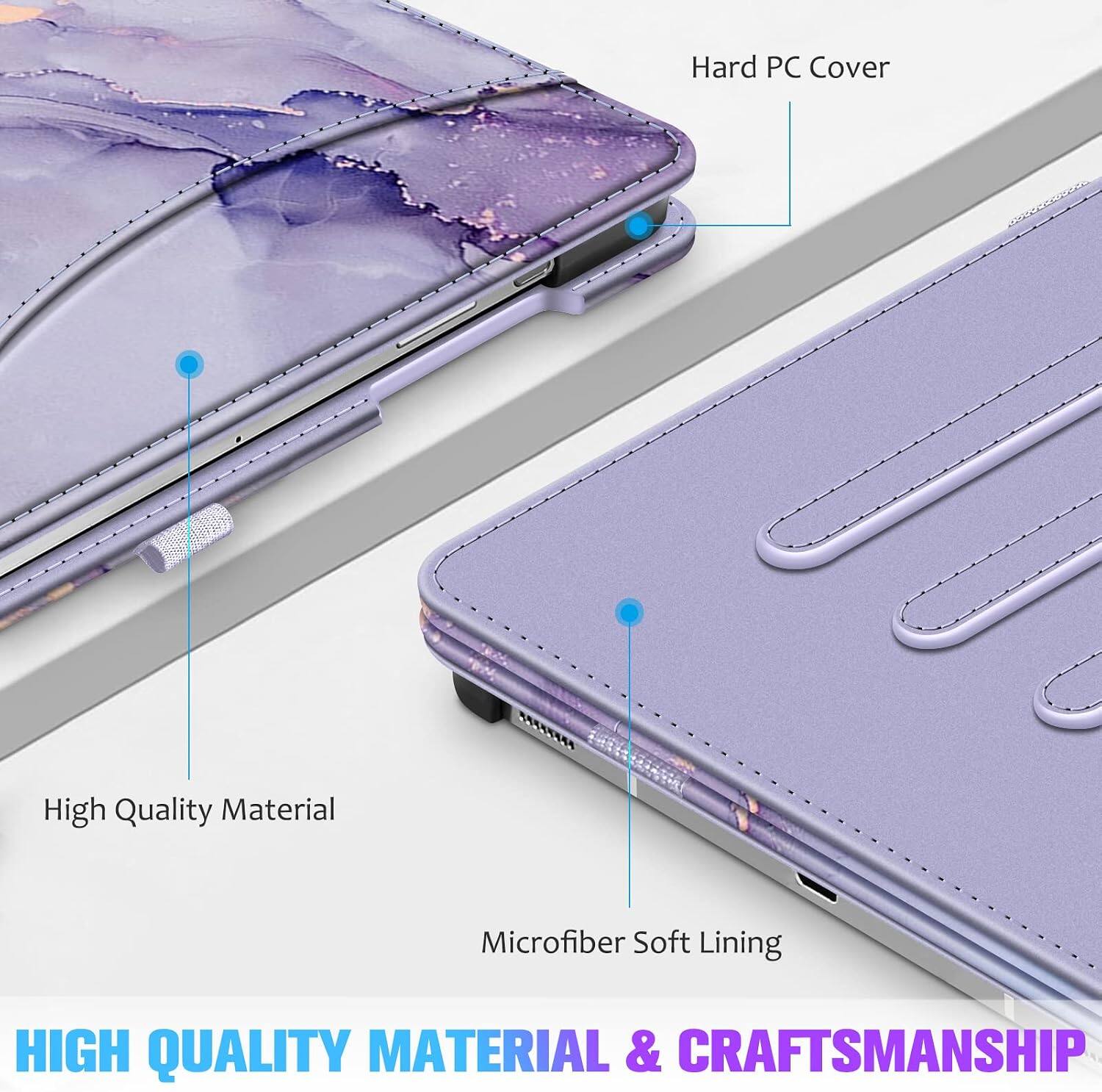 Hard PC Cover  
High Quality Material  
Microfiber Soft Lining  
HIGH QUALITY MATERIAL & CRAFTSMANSHIP