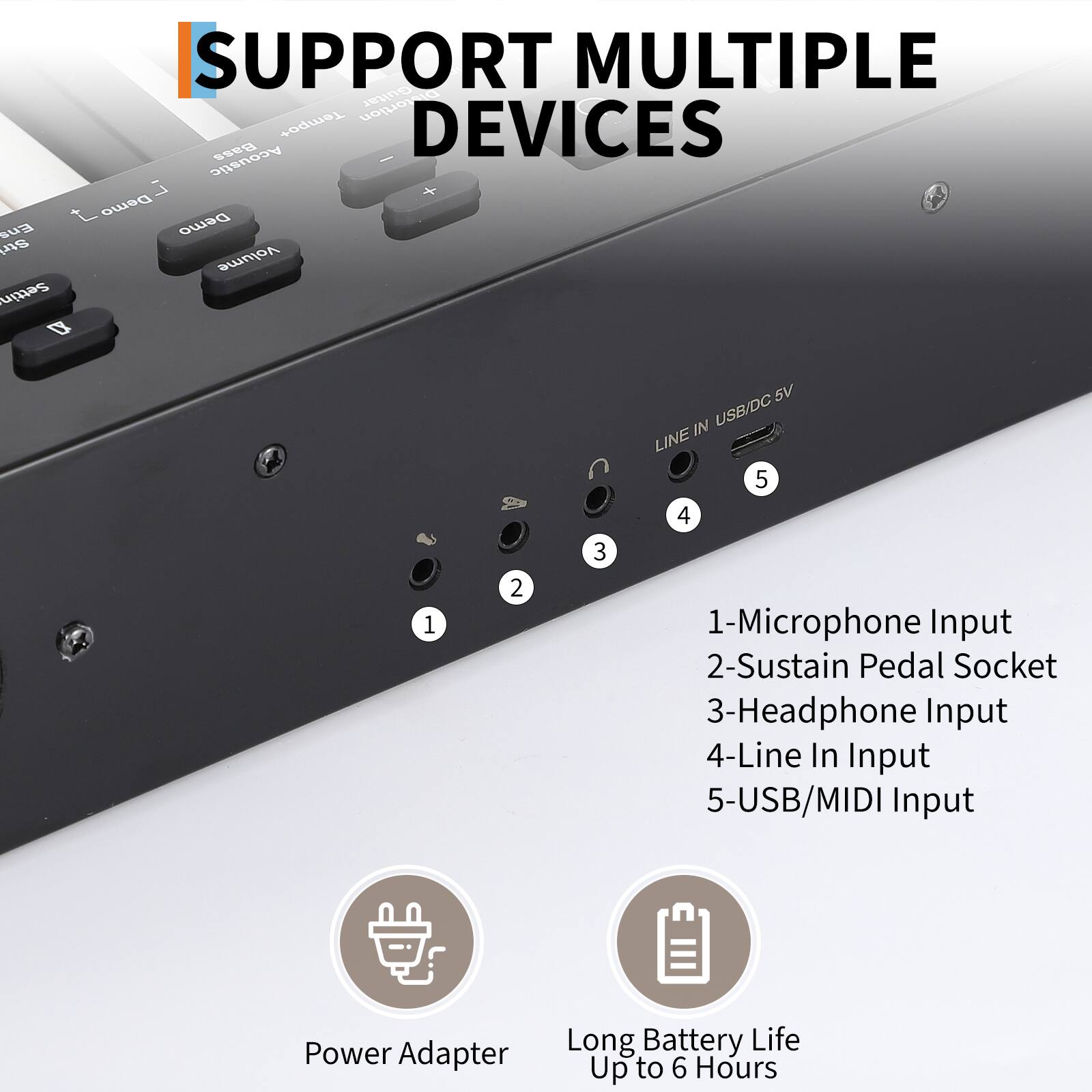 **Support Multiple Devices**

1. Microphone Input
2. Sustain Pedal Socket
3. Headphone Input
4. Line In Input
5. USB/MIDI Input

**Power Adapter**

**Long Battery Life Up to 6 Hours**