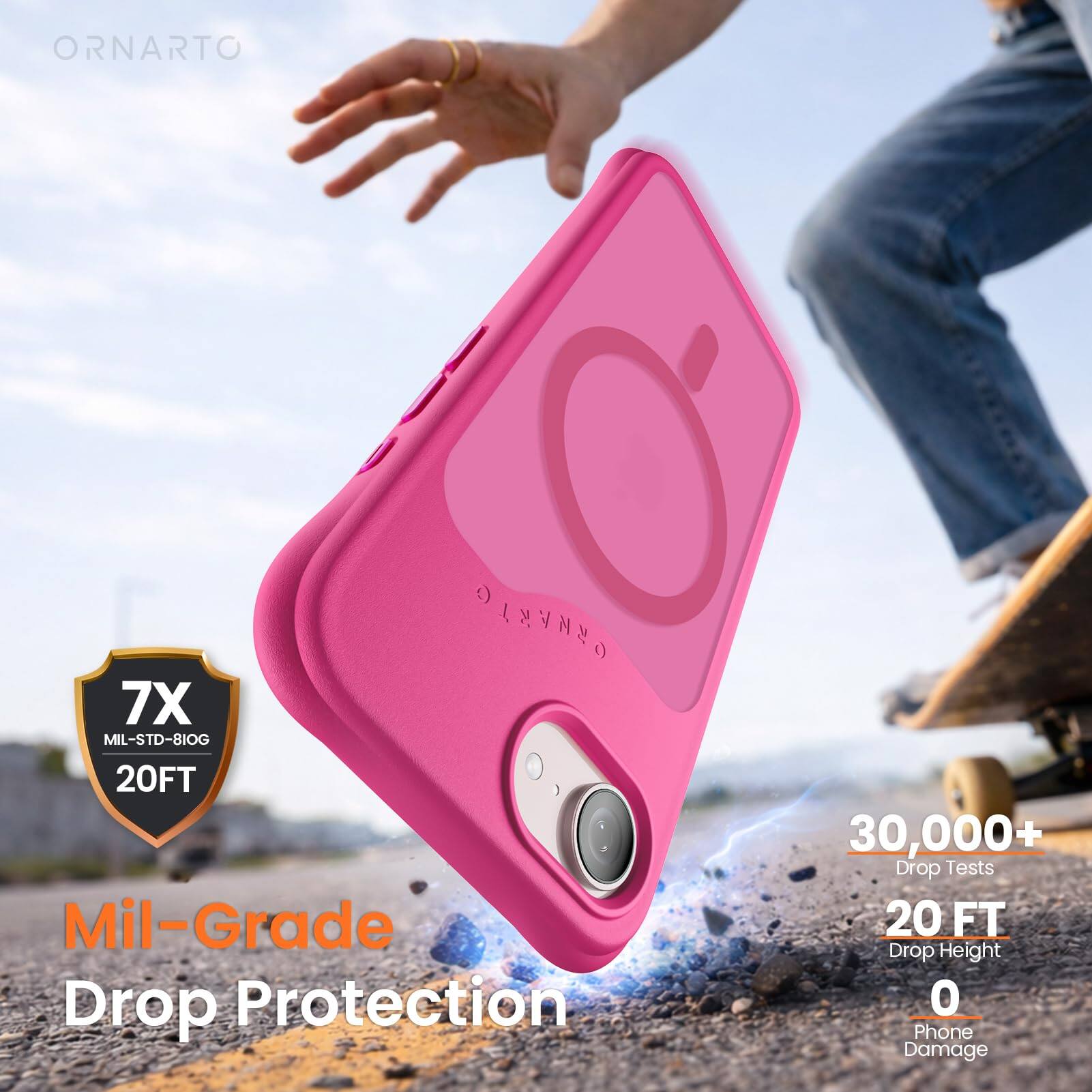 ORNARTO OKEKIO 7X MIL-STD-810G 20FT Mil-Grade Drop Protection 30,000+ Drop Tests 20 FT Drop Height 0 Phone Damage
