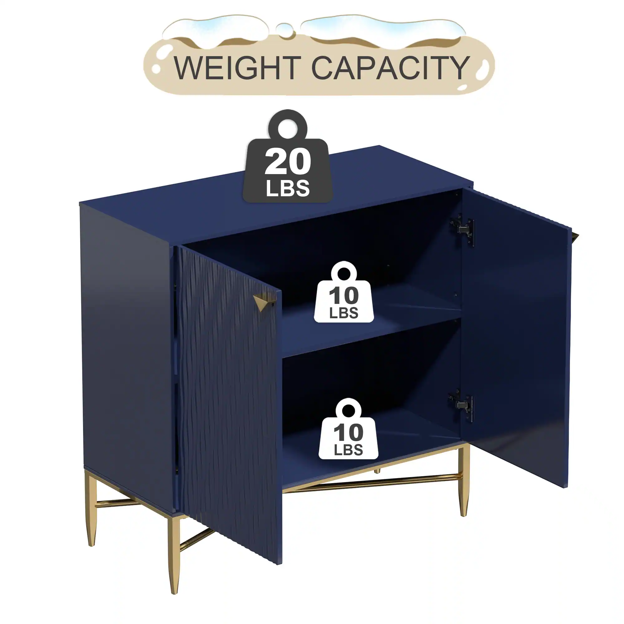 WEIGHT CAPACITY 20 LBS, 10 LBS, 10 LBS