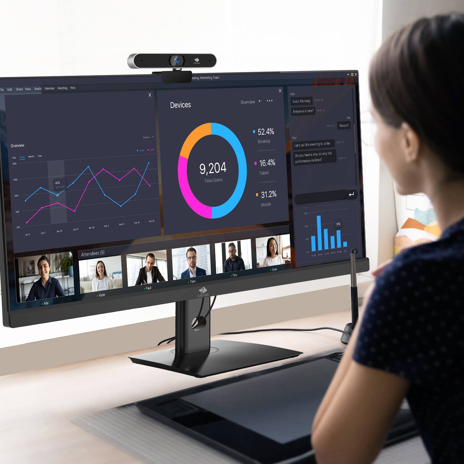 -ng Marefing Team - Stare Ta Audo Merte Menting  so x Devices Overview E un Muring -- . Sa a e - . Inryene -. Overew - - - - - - - 4N - - 9,204 Total Users 52.4% Desktop 16.4% Tablet - . Peseit Fad - . damering .  sa T an . ay TH  a . pefomente ociee - 31.2% Nobile - - - ! E - - - - - - - .. u Amendees 6  - a. 5 les sm -Tad sam 24tos Mt