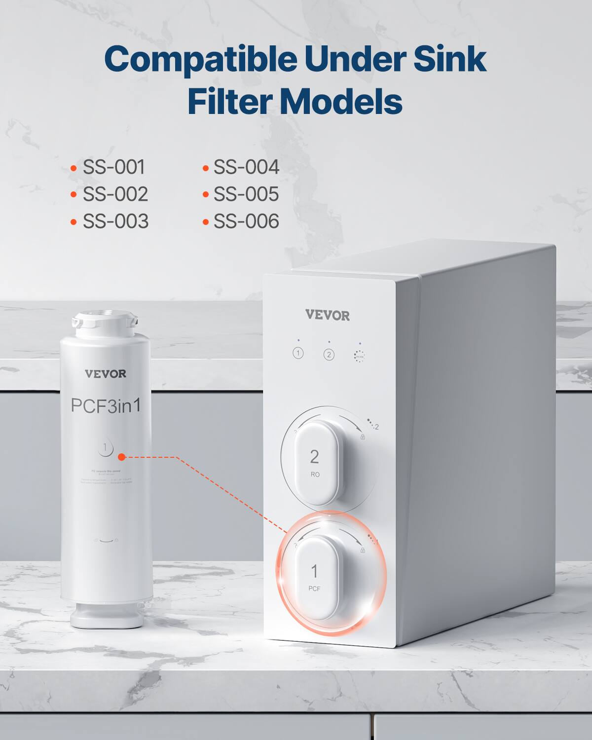 Compatible Under Sink Filter Models

- SS-001
- SS-002
- SS-003
- SS-004
- SS-005
- SS-006

VEVOR PCF3in1

VEVOR

1. PCF
2. RO
