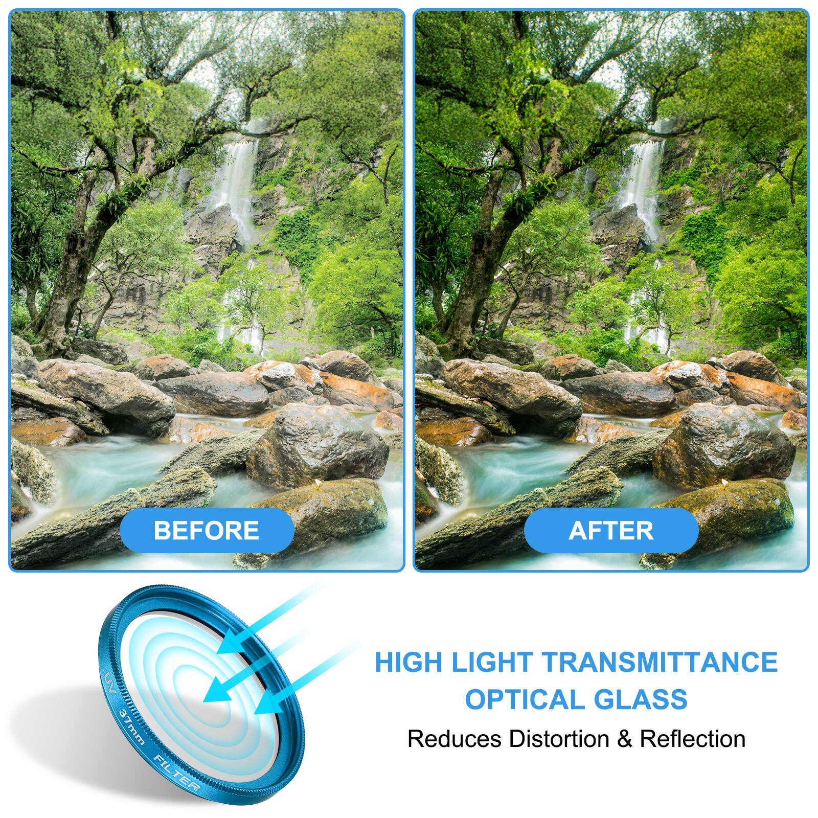 BEFORE AFTER

UV 37mm FILTER

HIGH LIGHT TRANSMITTANCE OPTICAL GLASS

Reduces Distortion & Reflection