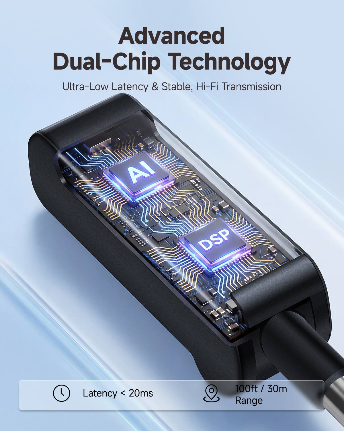 Advanced Dual-Chip Technology  
Ultra-Low Latency & Stable, Hi-Fi Transmission  

AI  
DSP  

Latency < 20ms  
100ft / 30m Range