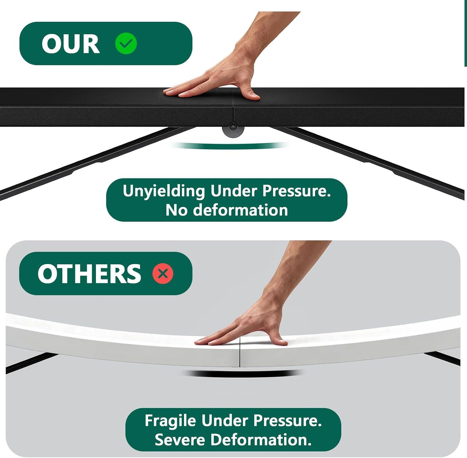 OUR  
Unyielding Under Pressure.  
No deformation  

OTHERS  
Fragile Under Pressure.  
Severe Deformation.