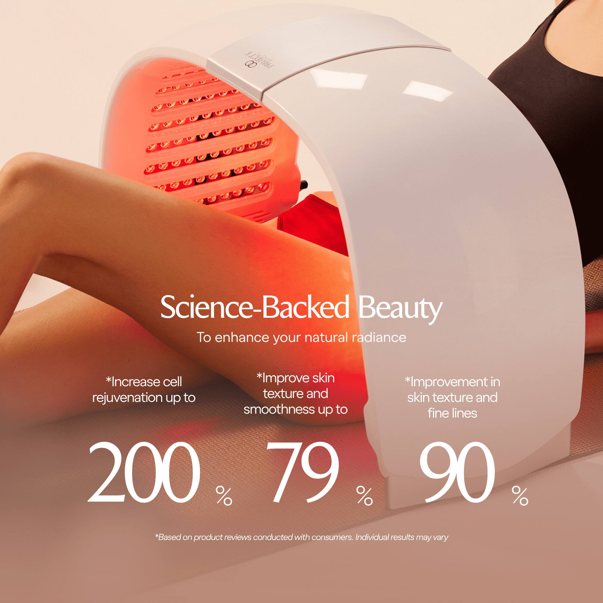 PROJECTE

Science-Backed Beauty To enhance your natural radiance

*Increase cell rejuvenation up to 200%
*Improve skin texture and smoothness up to 79%
*Improvement in skin texture and fine lines up to 90%

*Based on product reviews conducted with consumers. Individual results may vary