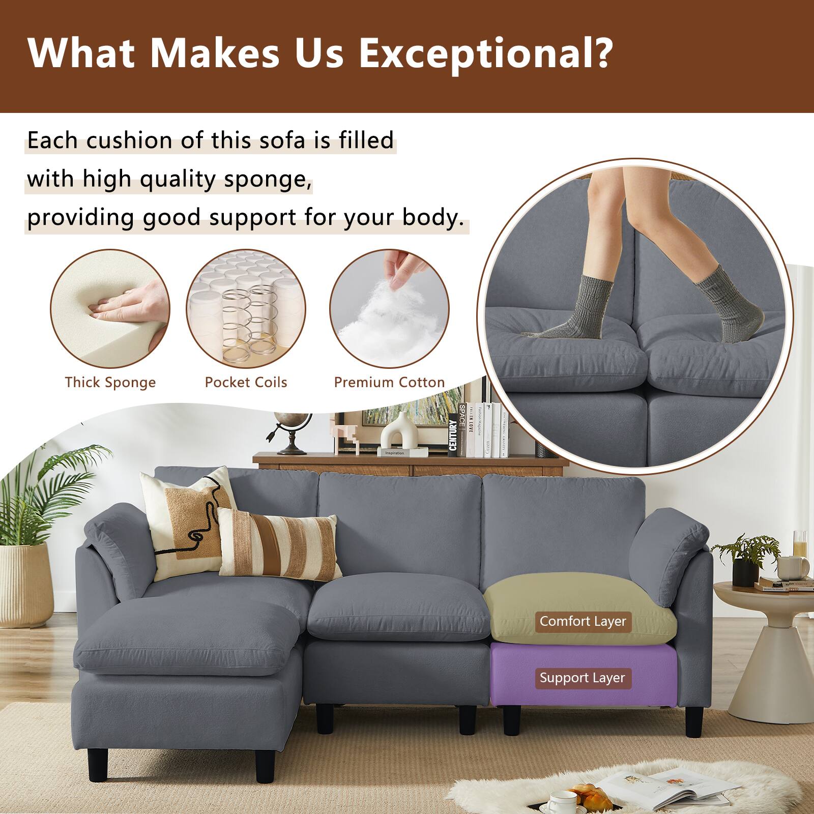 What Makes Us Exceptional?

Each cushion of this sofa is filled with high quality sponge, providing good support for your body.

- Thick Sponge
- Pocket Coils
- Premium Cotton

5 CENTURY I Comfort Layer Support Layer
