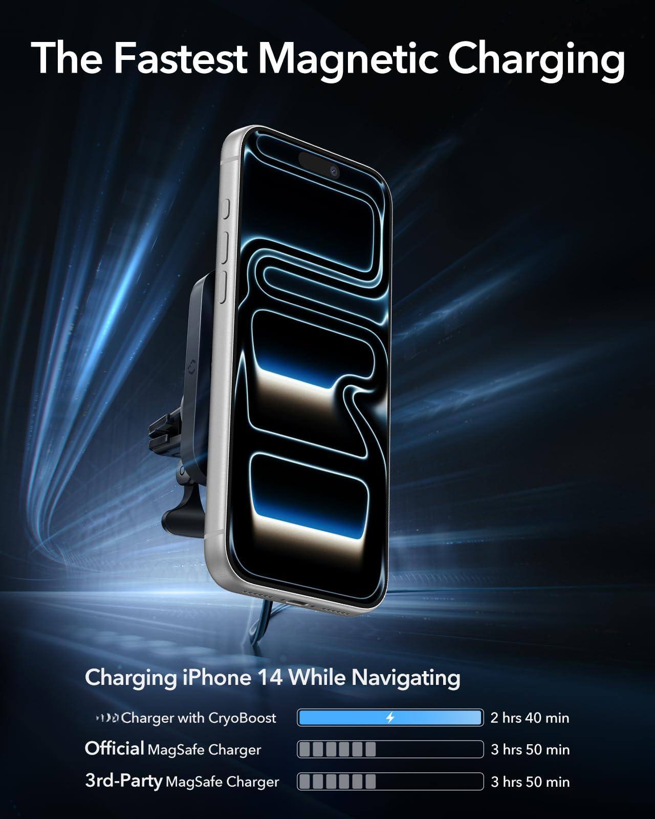 The Fastest Magnetic Charging

Charging iPhone 14 While Navigating

- Charger with CryoBoost: 2 hrs 40 min
- Official MagSafe Charger: 3 hrs 50 min
- 3rd-Party MagSafe Charger: 3 hrs 50 min
