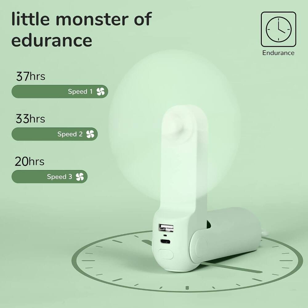 little monster of endurance  
Endurance  
37hrs Speed 1  
33hrs Speed 2  
20hrs Speed 3
