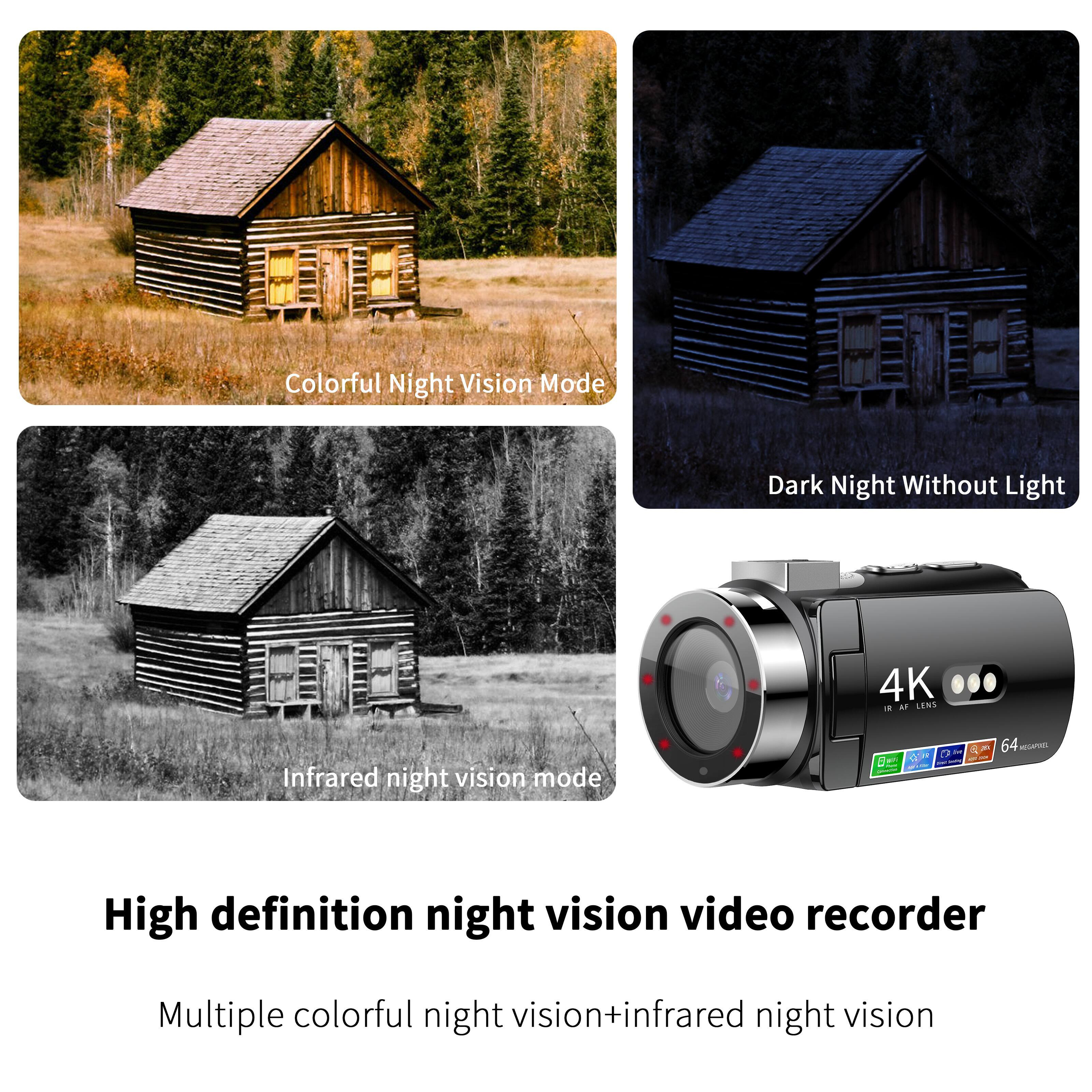 Colorful Night Vision Mode  
Dark Night Without Light  
Infrared night vision mode  

High definition night vision video recorder  
Multiple colorful night vision + infrared night vision  

4K  
IR AF LENS  
64GB