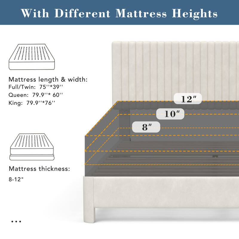 With Different Mattress Heights

Mattress length & width:
- Full/Twin: 75" x 39"
- Queen: 79.9" x 60"
- King: 79.9" x 76"

Mattress thickness: 8-12"