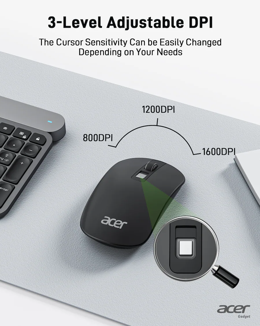 2 Inche Mouse Acer Computer Mouse Wireless, 2.4G Slim USB Wireless Mice with USB ...