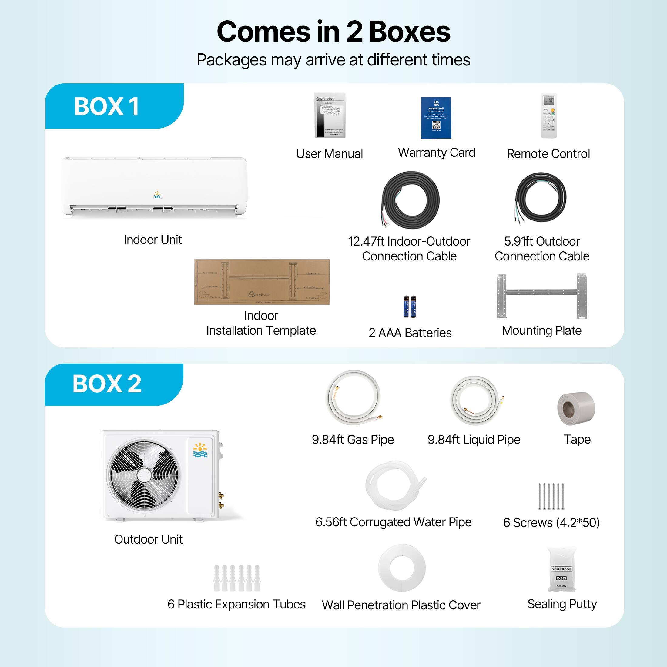 Comes in 2 Boxes  
Packages may arrive at different times  

BOX 1  
- User Manual  
- Warranty Card  
- Remote Control  
- Indoor Unit  
- 12.47ft Indoor-Outdoor Connection Cable  
- 5.91ft Outdoor Connection Cable  
- 2 AAA Batteries  
- Mounting Plate  
- Indoor Installation Template  

BOX 2  
- 9.84ft Gas Pipe  
- 9.84ft Liquid Pipe  
- Tape  
- 6.56ft Corrugated Water Pipe  
- 6 Screws (4.2*50)  
- 6 Plastic Expansion Tubes  
- Wall Penetration Plastic Cover  
- Sealing Putty  
- Outdoor Unit
