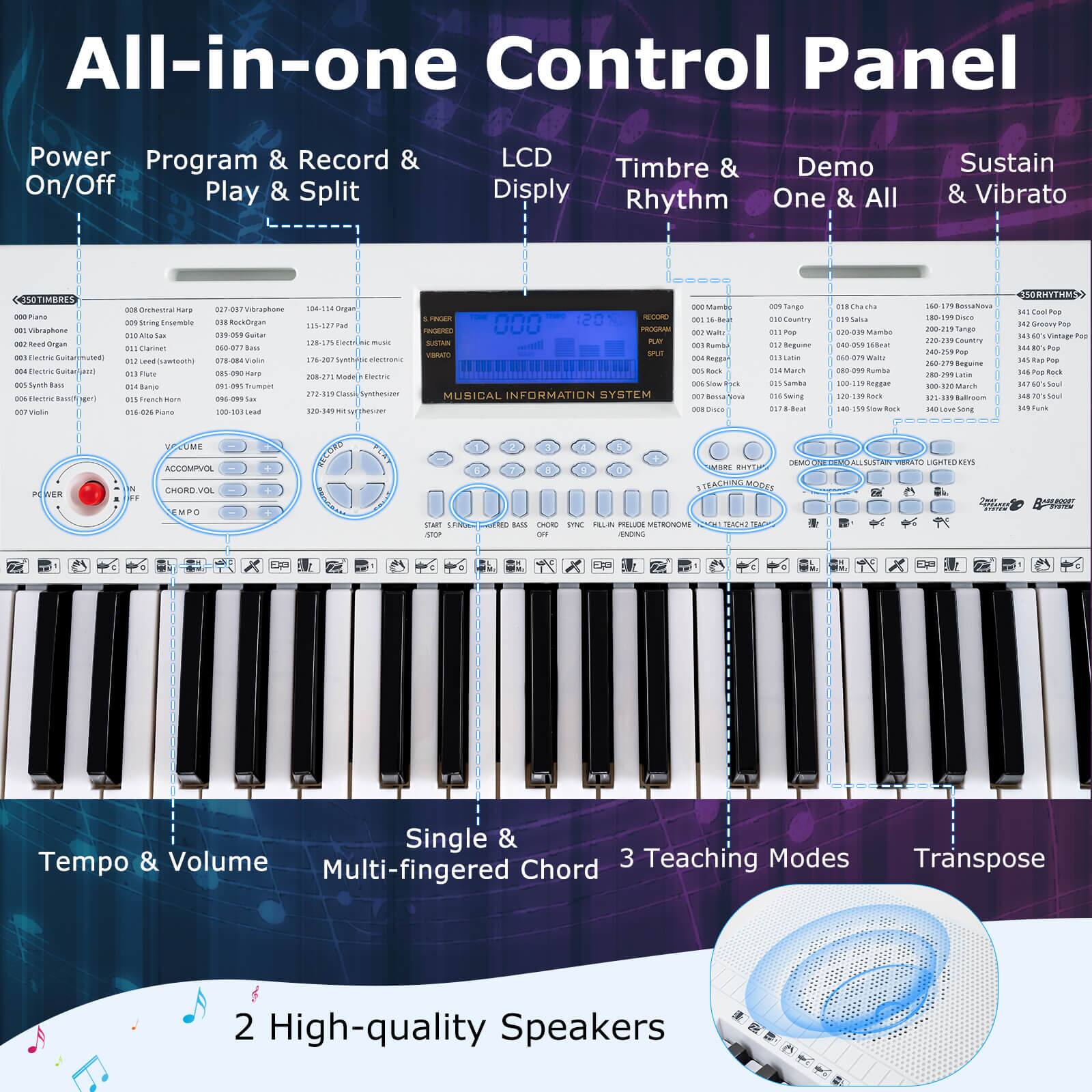 All-in-one Control Panel

Power On/Off

Program & Record & Play & Split

LCD Display

Timbre & Rhythm

Demo One & All

Sustain & Vibrato

Timbres:
- 001 Violin
- 002 Electric Guitar
- 003 Acoustic Guitar
- 004 Electric Bass
- 005 Synth Bass
- 006 Violin
- 007 French Horn
- 008 Flute
- 009 Sax
- 010 Trumpet
- 011 Clarinet
- 012 Bassoon
- 013 Oboe
- 014 French Horn
- 015 Trombone
- 016 Piano
- 017 Electric Guitar
- 018 Electric Bass
- 019 Synth Bass
- 020 Violin
- 021 French Horn
- 022 Trumpet
- 023 Clarinet
- 024 Sax
- 025 Oboe
- 026 Bassoon
- 0